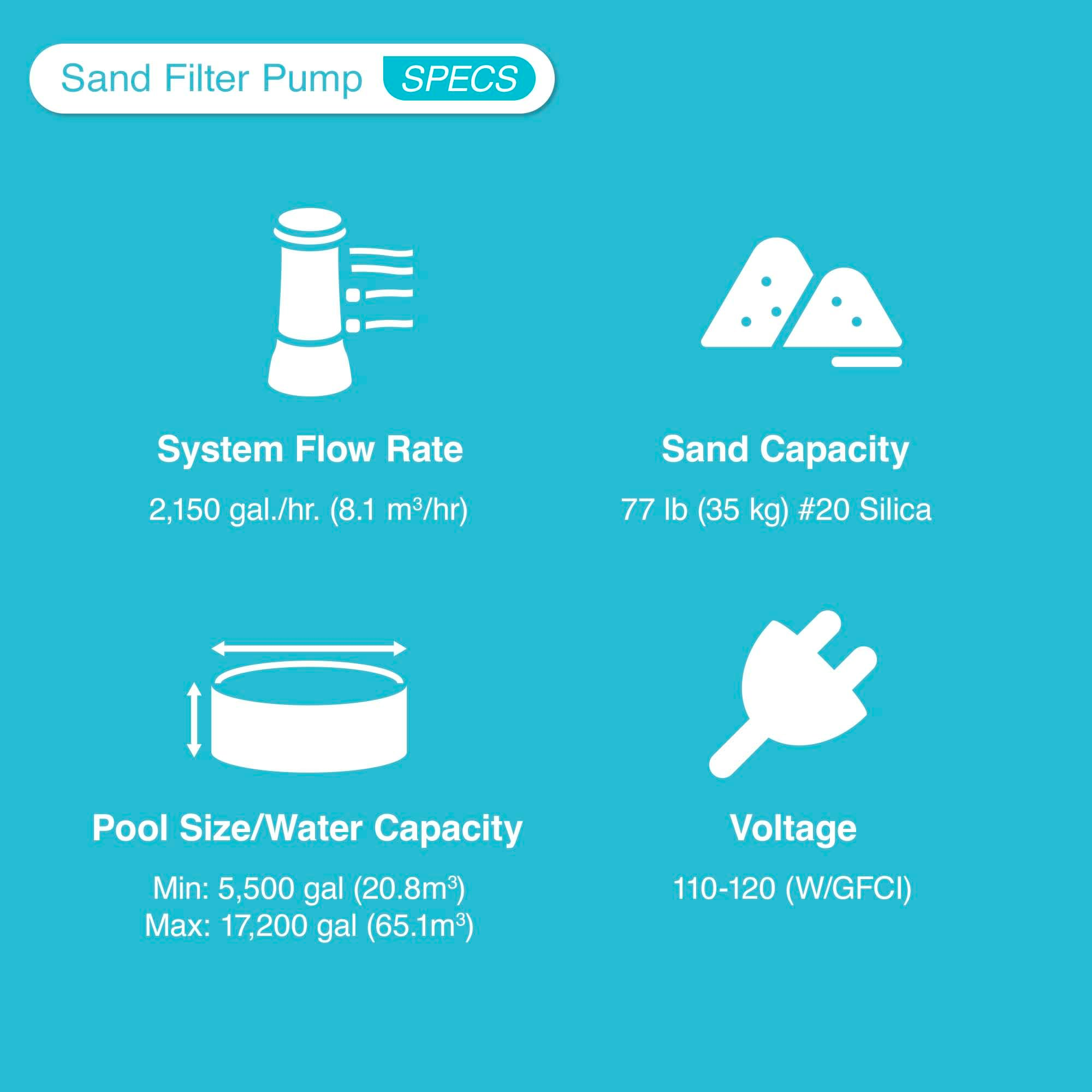 Intex SX2800 Krystal Clear Sand Filter Pump: 2800 GPH Pump Flow Rate – Improved Circulation and Filtration – Easy Installation – Improved Water Clarity – Easy-to-Clean