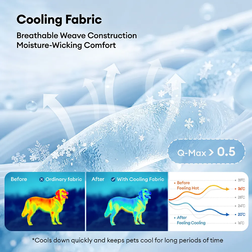 Cooling Dog Mat for Car Seats - Chill Nest