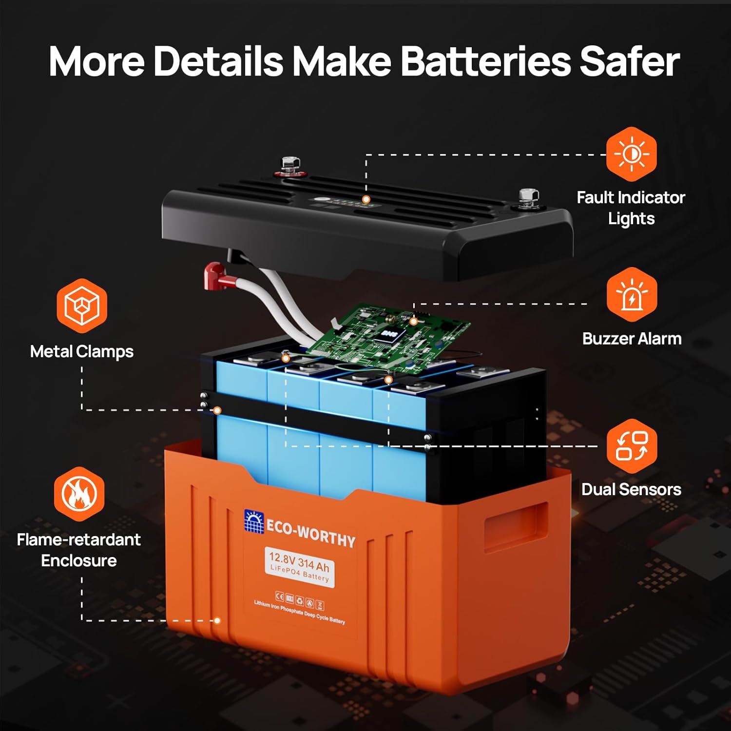 12V 314Ah LiFePO4 Battery 4019Wh Bluetooth 200A BMS Low Temp Protection RV Solar Off Grid Home Backup