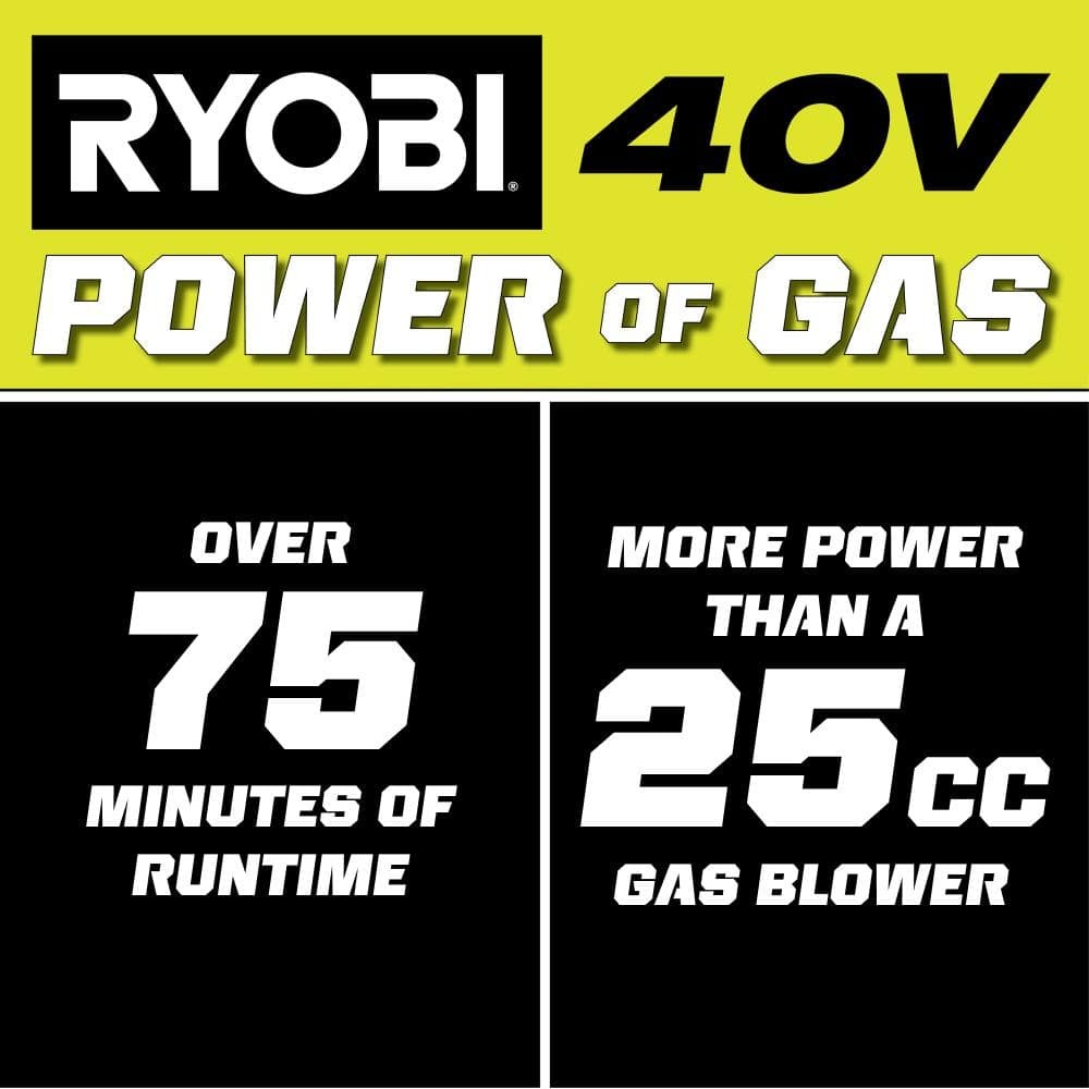 RYOBI - 40V 120 MPH 550 CFM Cordless Battery Blower With 4.0 Ah Battery and Charger