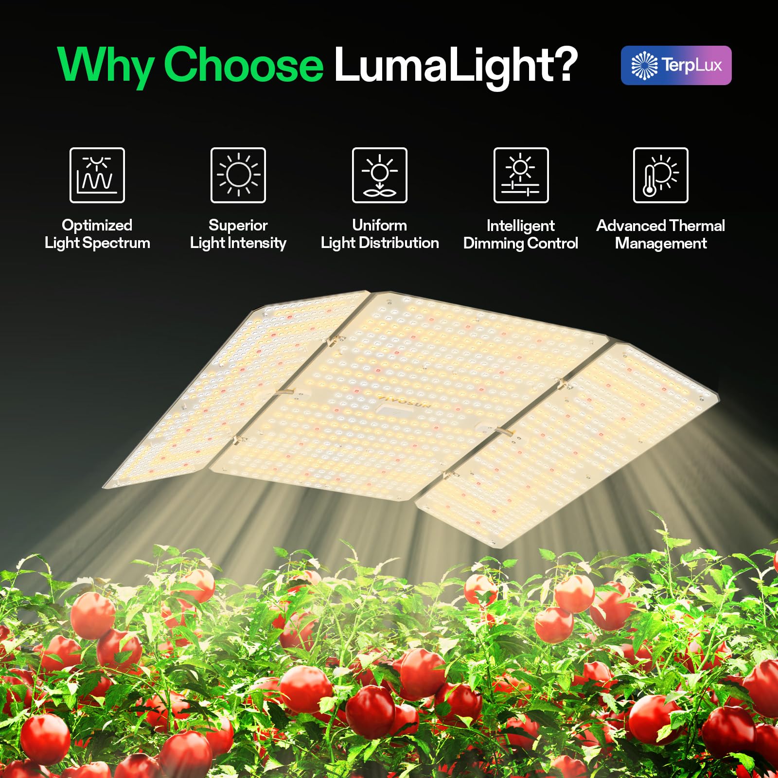 VIVOSUN LumaLight 400W Full Spectrum LED Grow Light