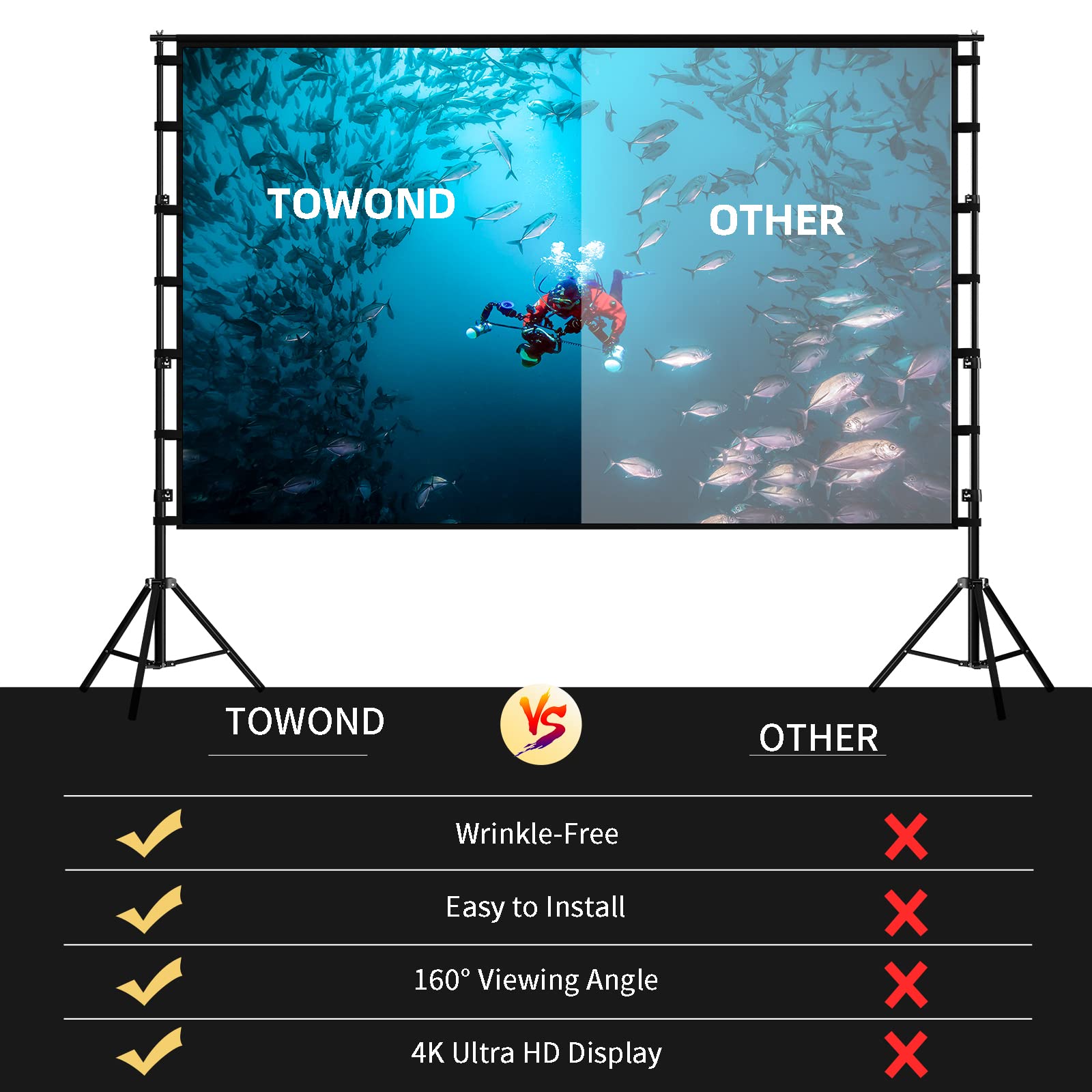 TOWOND 150 Portable Projector Screen & Stand - 4K HD