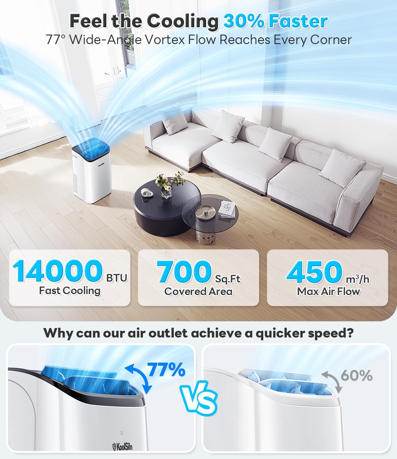 KOOLSILN 14,000 BTU Portable Air Conditioner for Large Rooms
