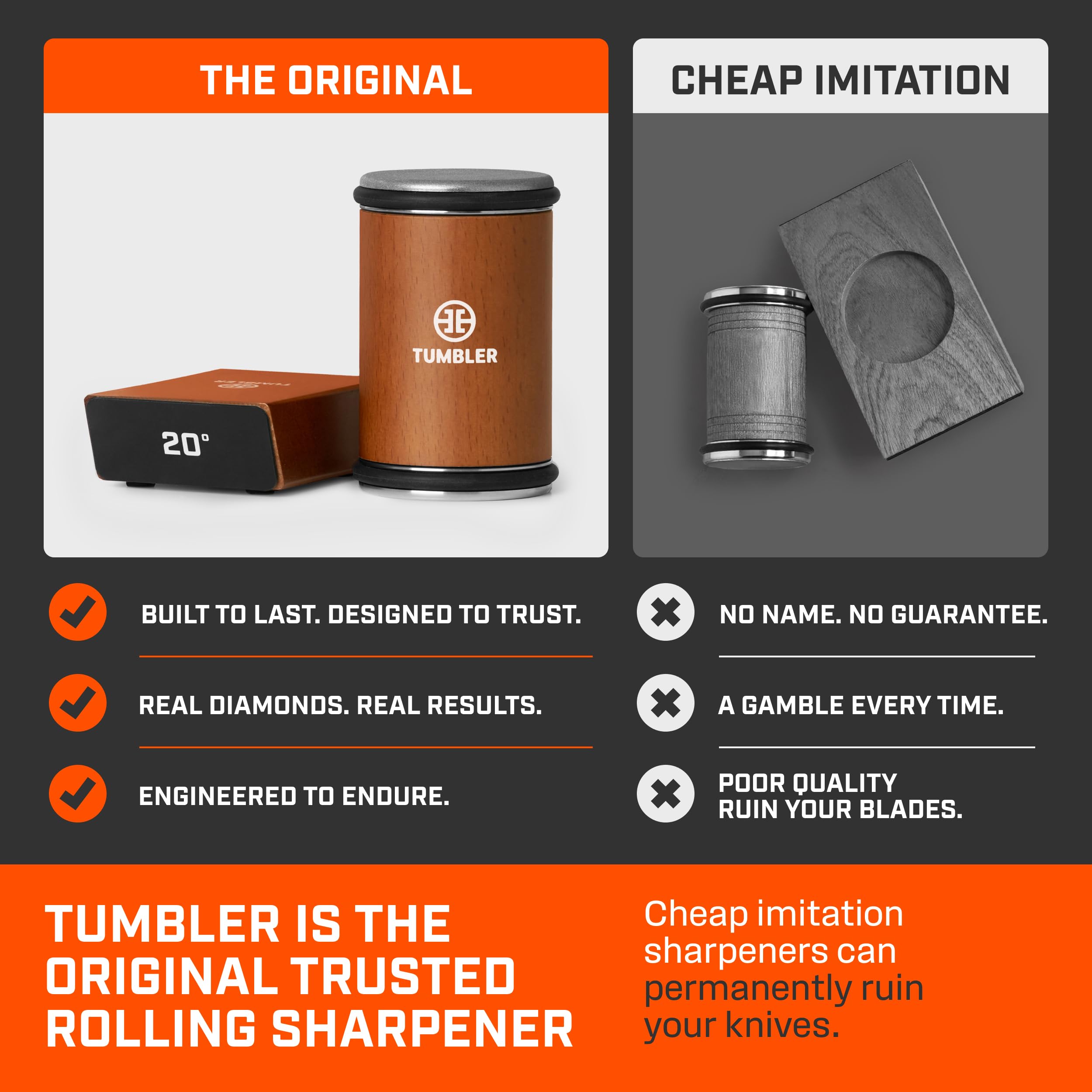 TUMBLER The Original Rolling Knife Sharpener™ for Kitchen Knives