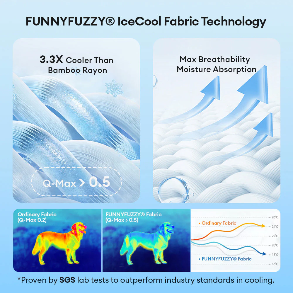 Large Washable Cooling Non-slip Outdoor Dog Mat - Cooling Nap