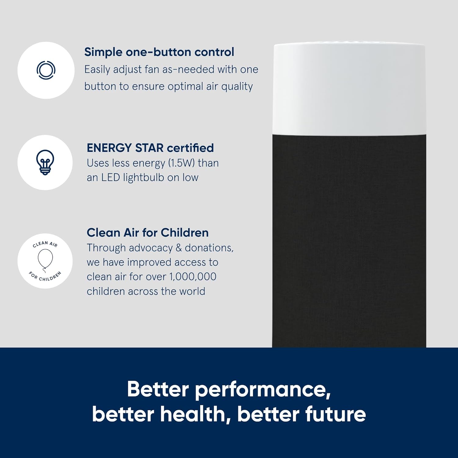 BLUEAIR Air Purifiers for Large Rooms, Cleans 3,048 Sqft In One Hour, HEPASilent Smart Air Cleaner For Home, Pets, Allergies, Virus, Dust, Mold, Smoke - Blue Pure 211i Max