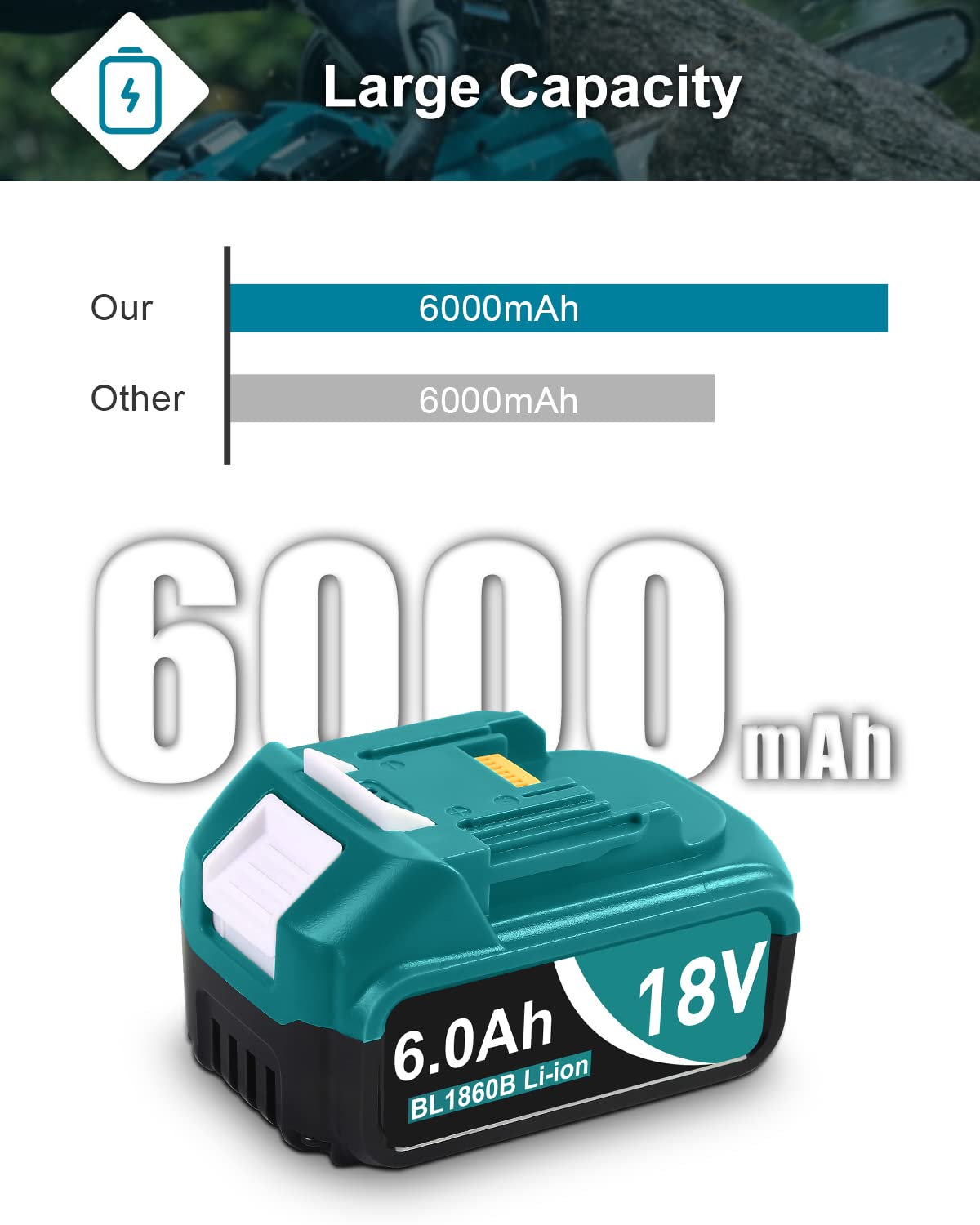 TWUPIXY Makita 18V 6.0Ah Battery - 4 Pack Replacement