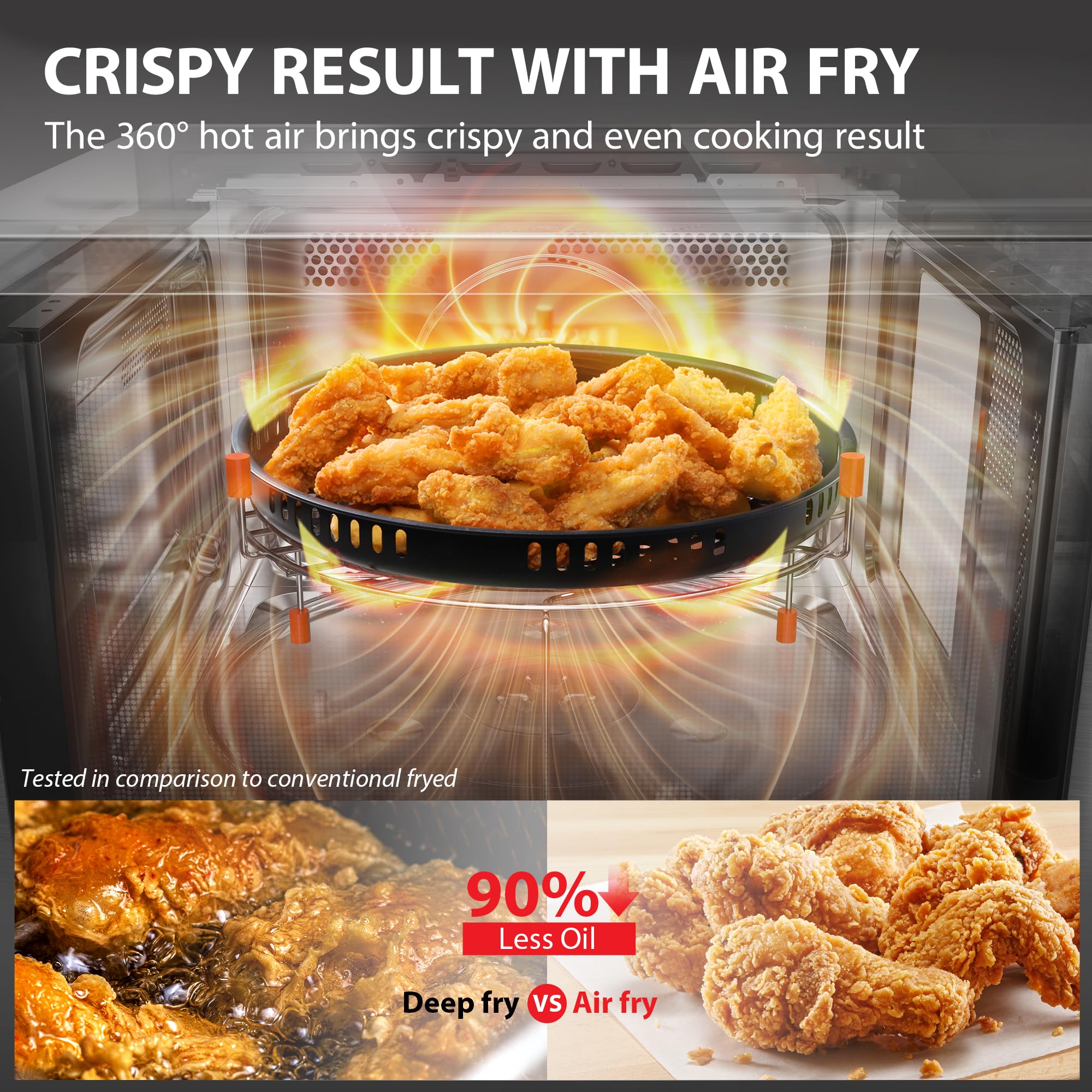 TOSHIBA Air Fryer Combo 8-in-1 Microwave Oven, Black Steel