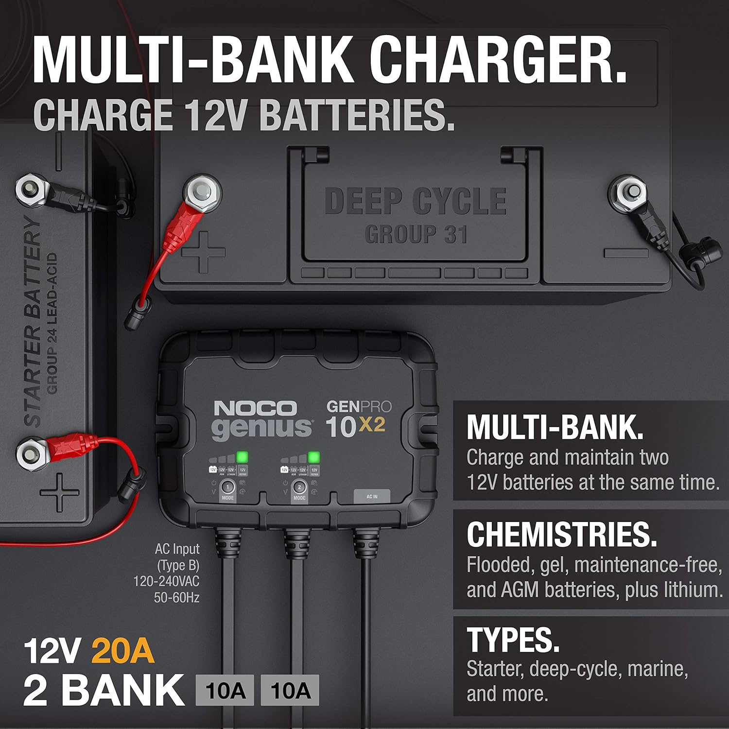 2-Bank Onboard Marine Battery Charger GENPRO10X2 20A 10A Per Bank 12V Waterproof for Lead Acid and Lithium Batteries