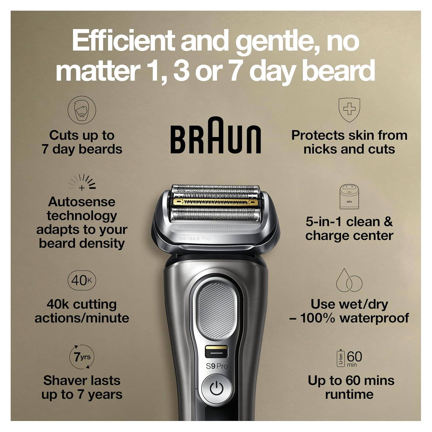 BRAUN Electric Razor for Men - Series 9 Pro 9465Cc Wet & Dry
