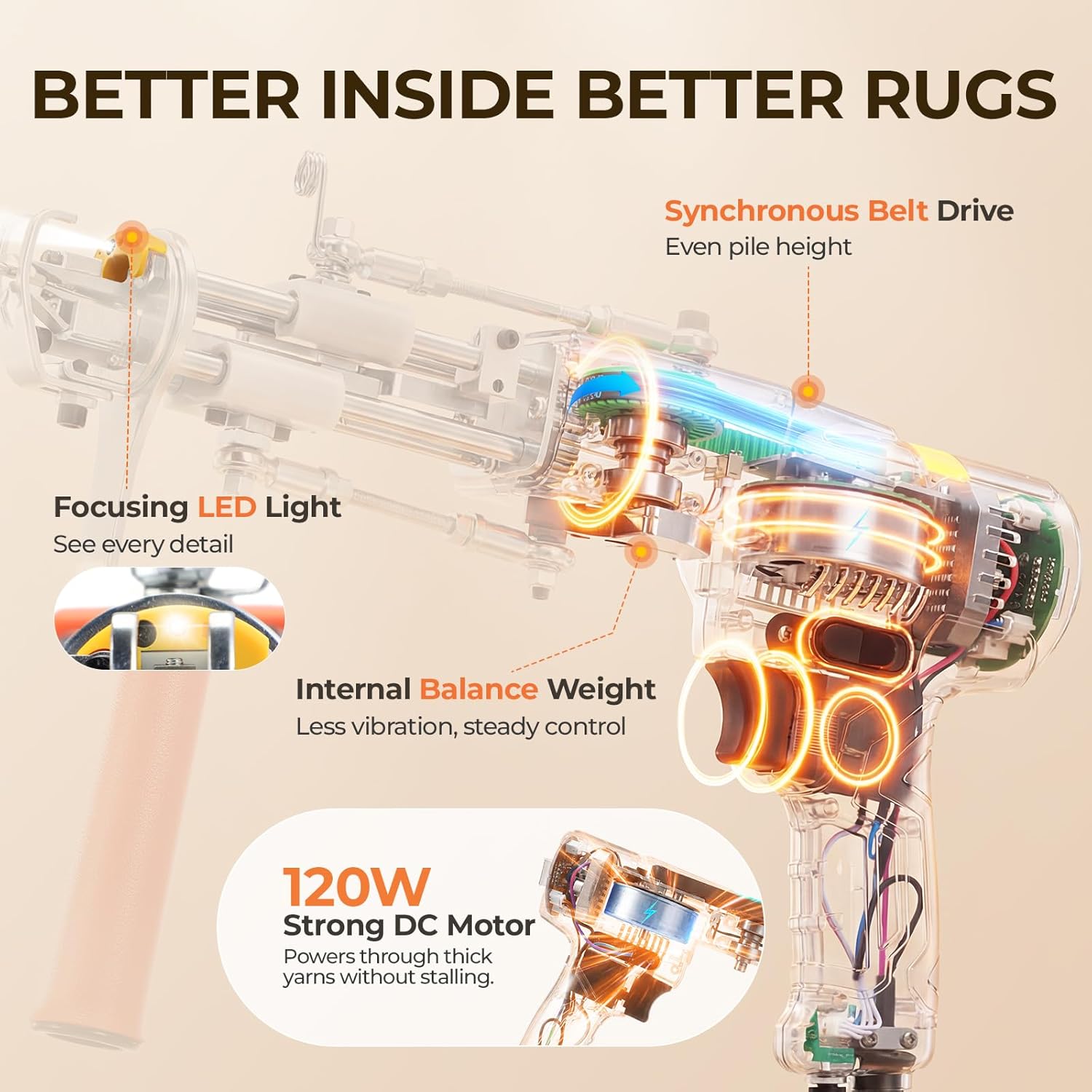 Tufting Gun TG1 2 in 1 Cut and Loop Pile Rug Making Tool 120W Brushless Motor Adjustable Speed LED Light
