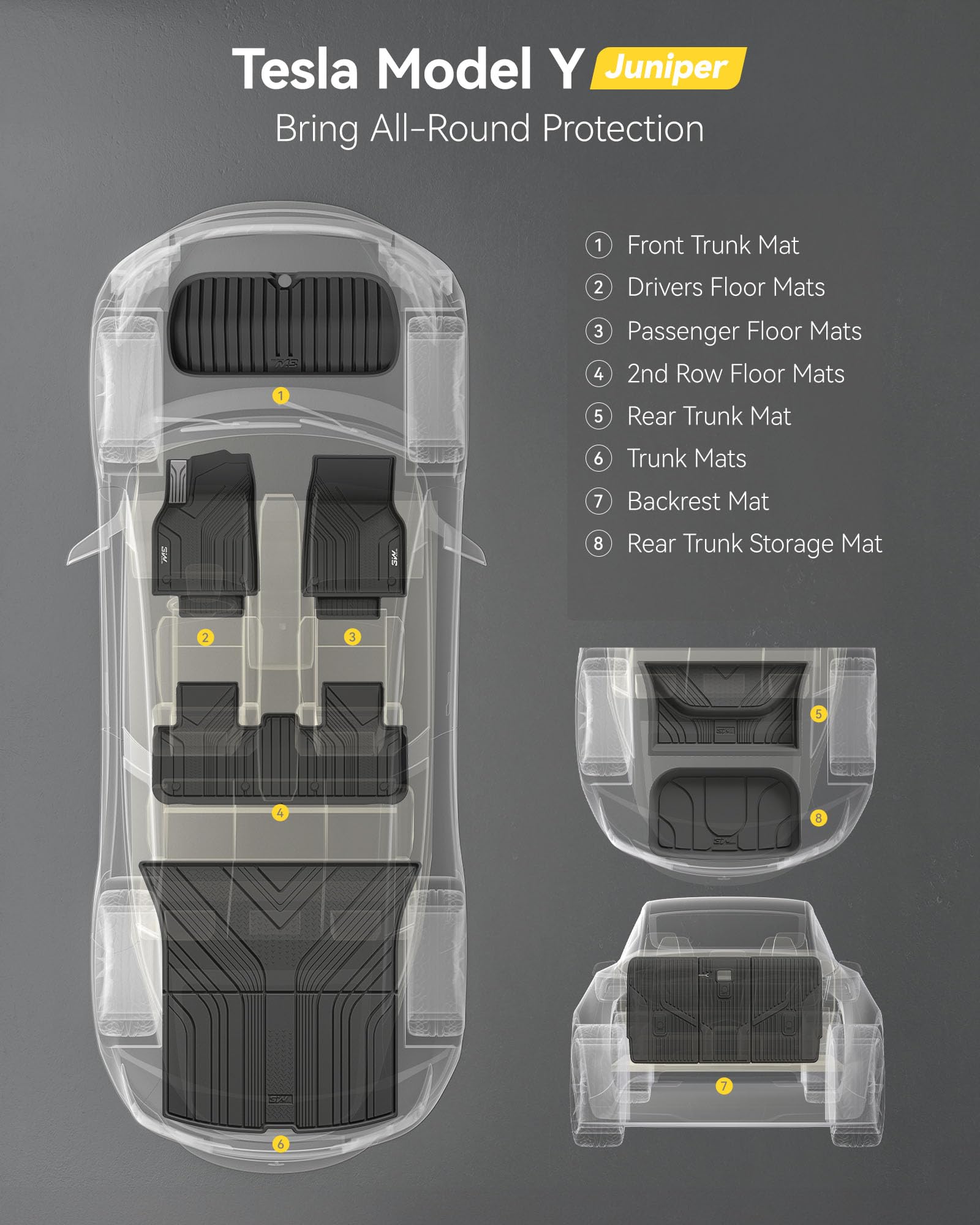 3W Tesla Model Y Juniper Floor Mats & Cargo Liners