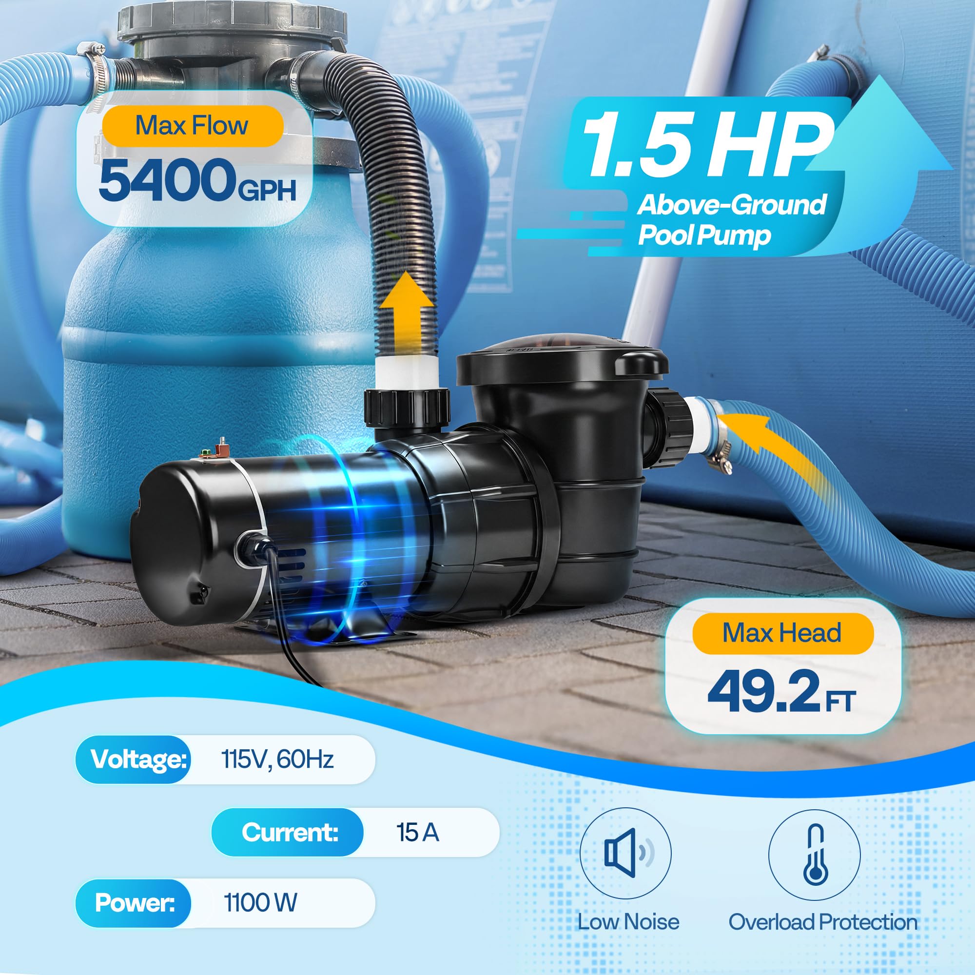 VIVOHOME 1.5 HP Energy-Saving Above Ground Pool Pump