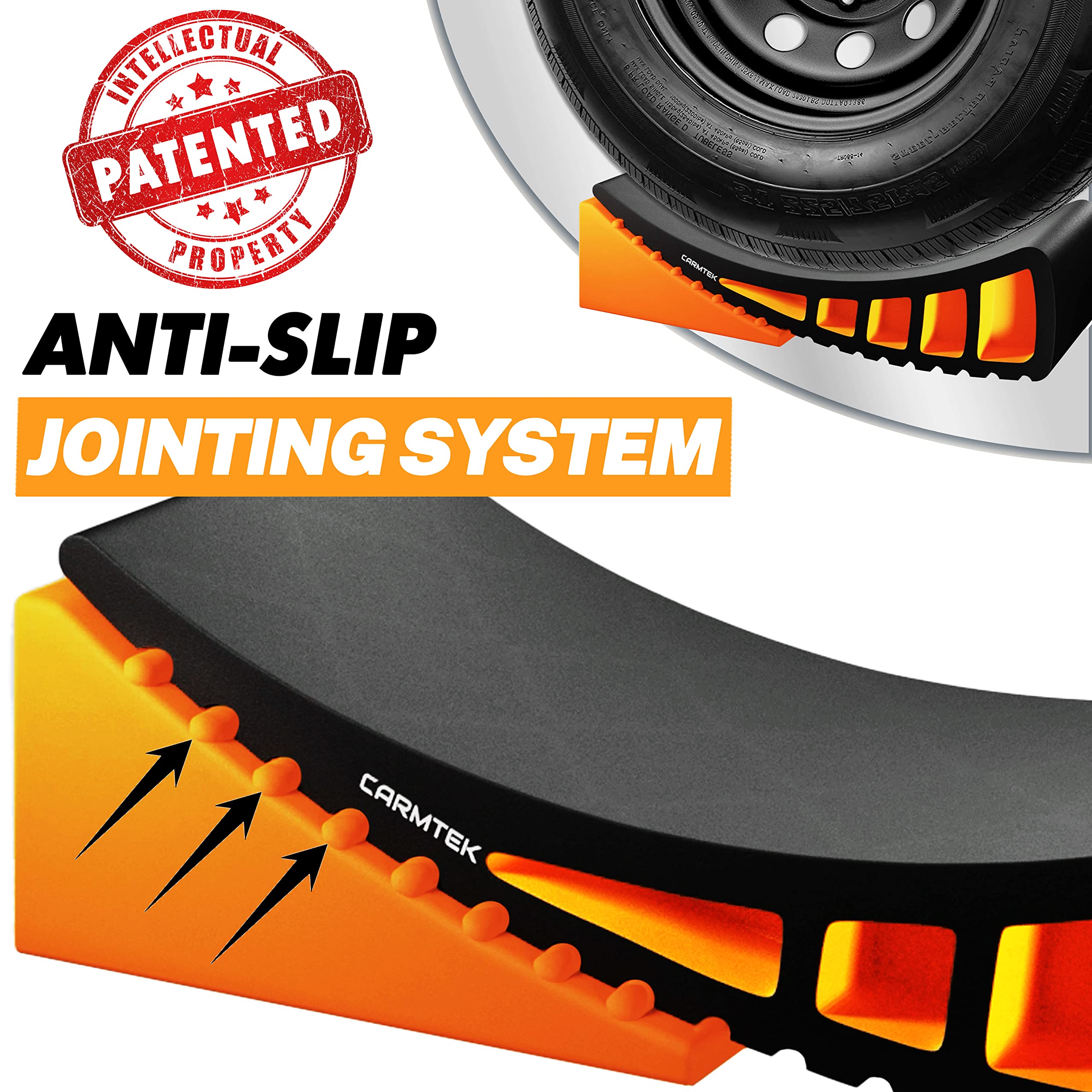 ✔ CARMTEK Camper Leveler Kit - Curved RV Levelers & Chocks