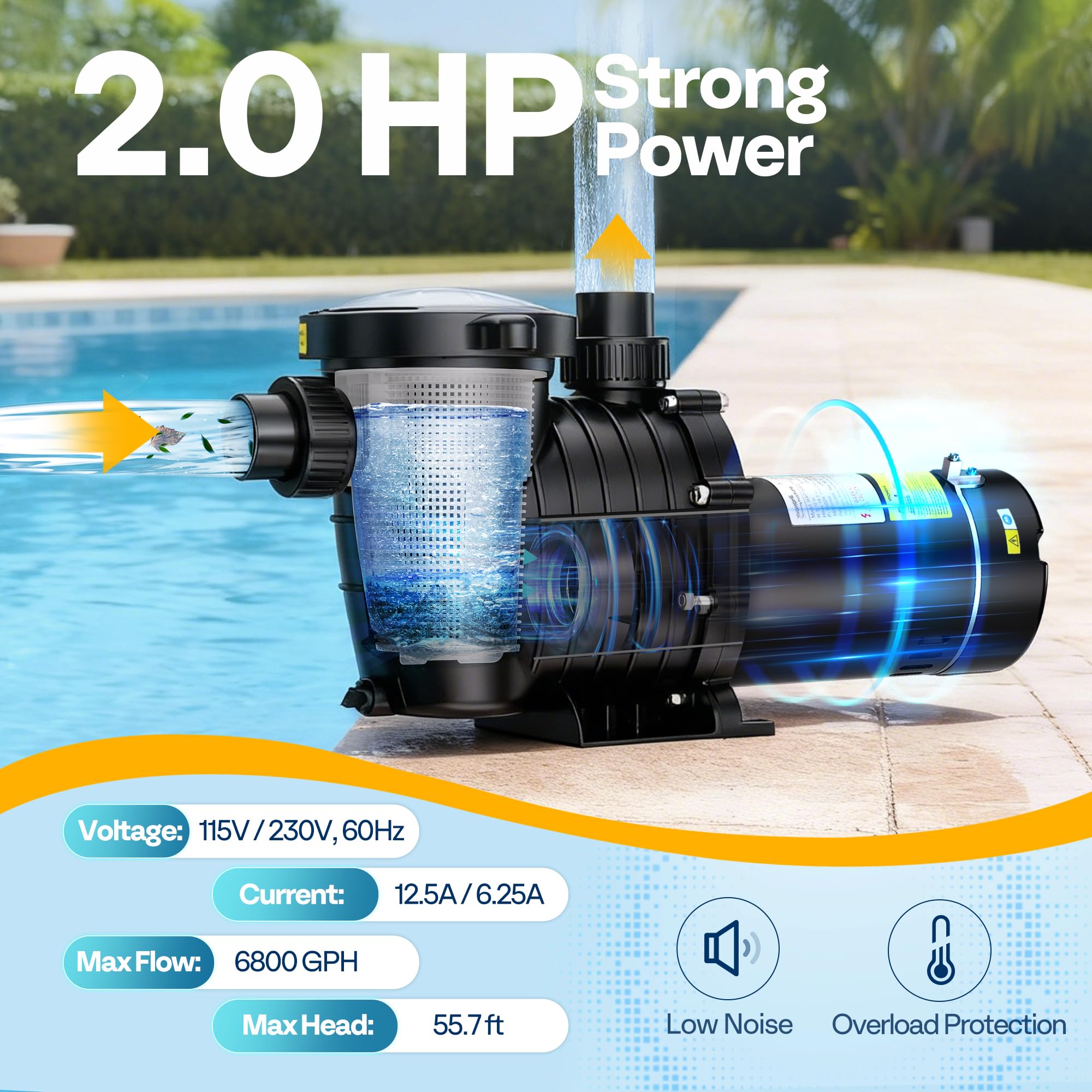 VIVOHOME 2.0HP Self-Priming Pool Pump, 6800GPH, Energy Efficient