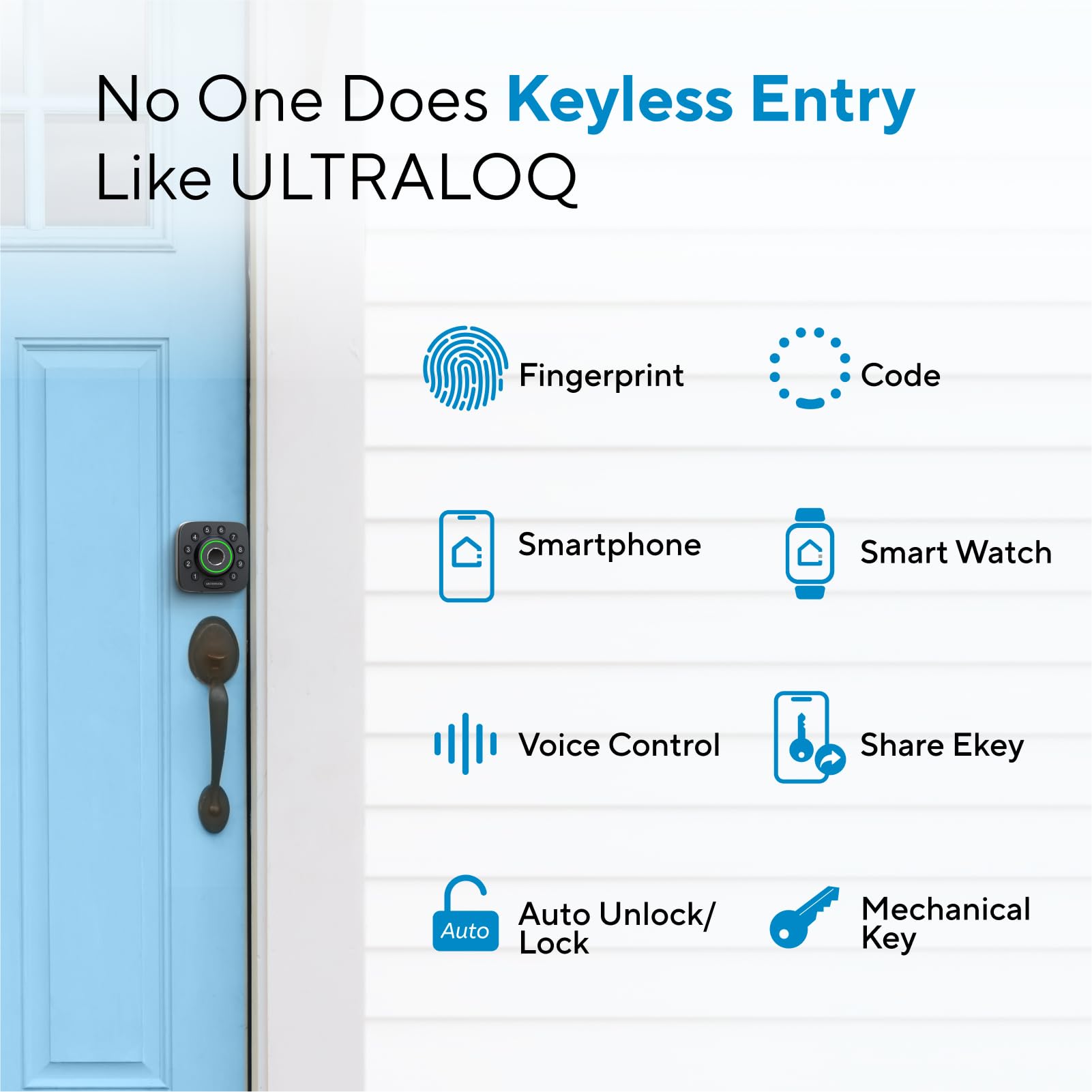 ULTRALOQ U-Bolt Pro WiFi Smart Lock with Door Sensor