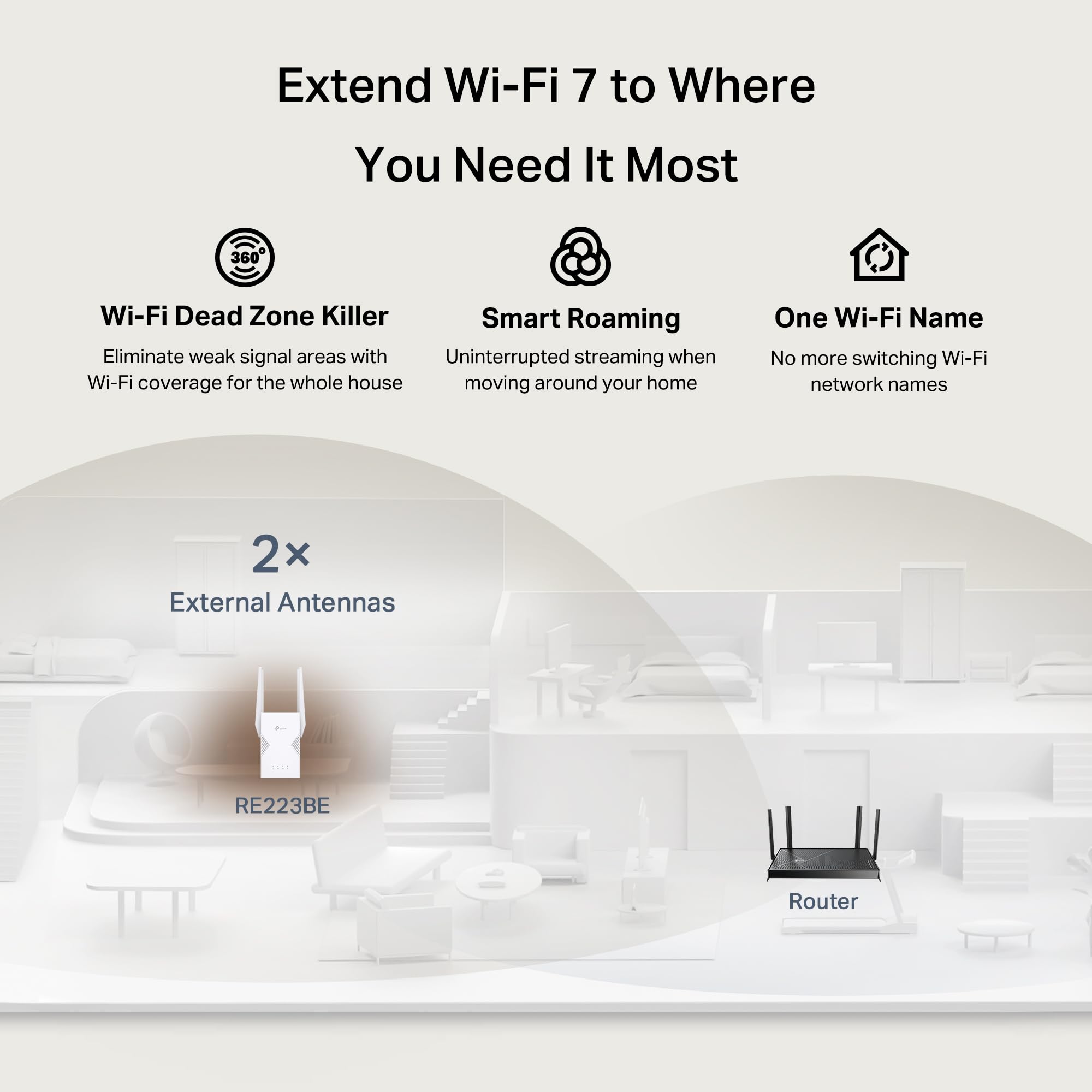 TP-LINK BE3200 Wi-Fi 7 Range Extender with Ethernet Port