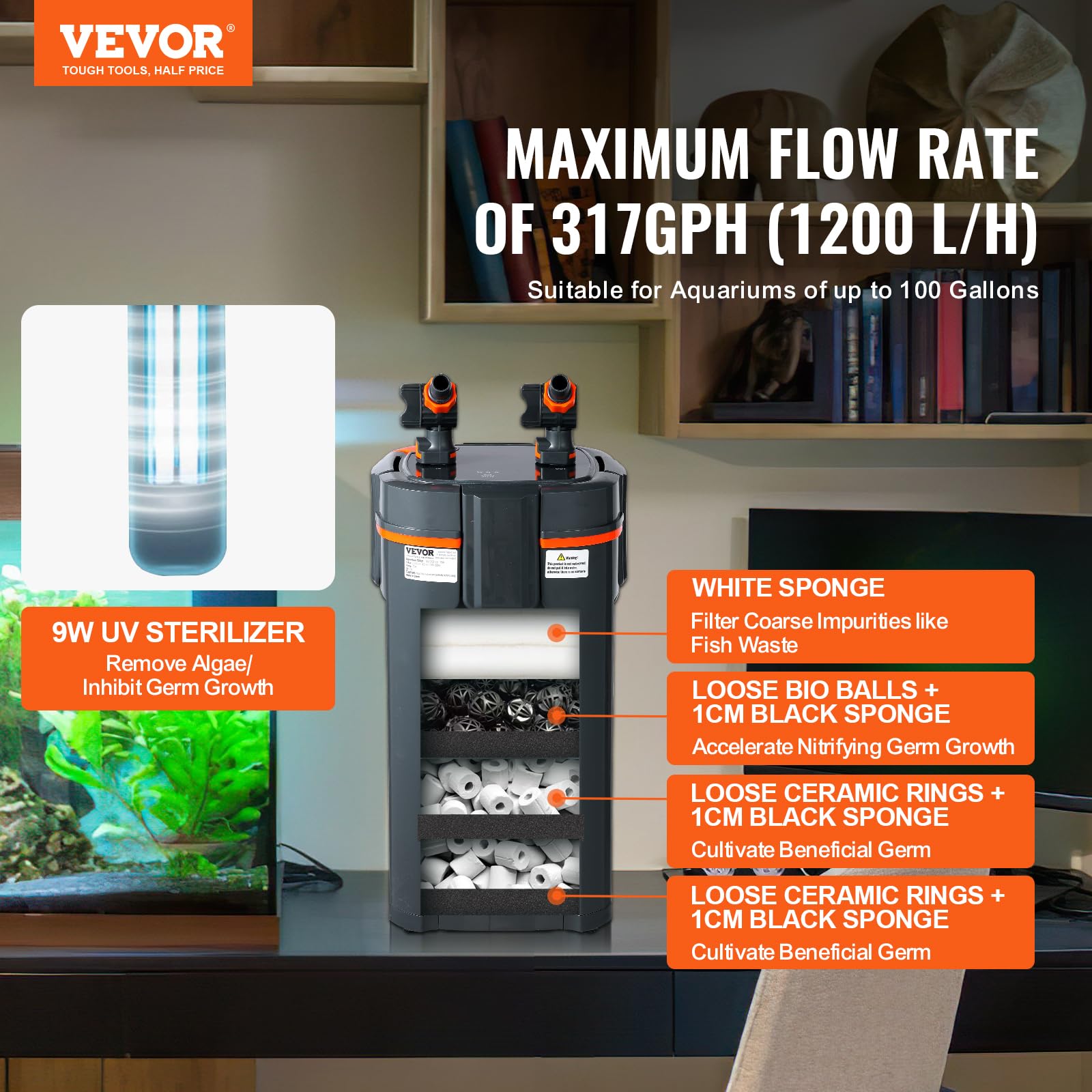 VEVOR Aquarium Canister Filter 317GPH for 75-100 Gallon
