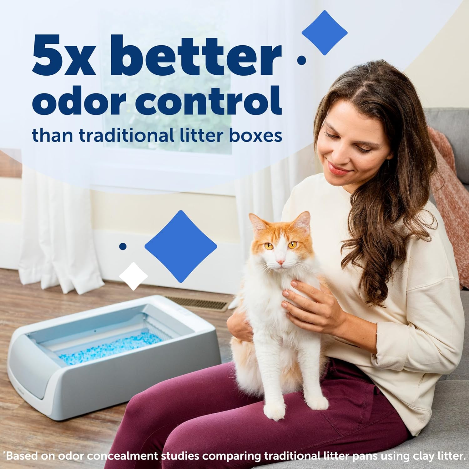 PETSAFE Scoopfree Crystal Pro Self-Cleaning Cat Litter Box
