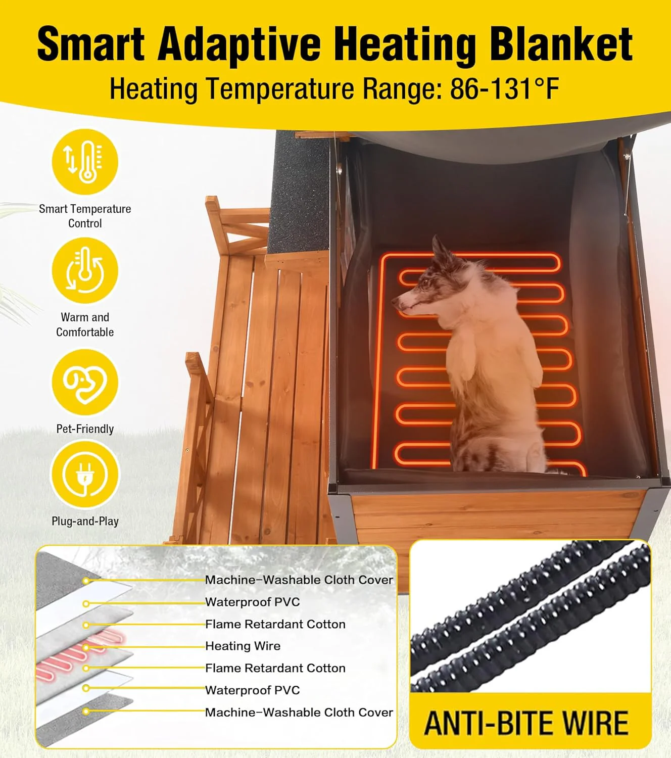 MEDEHOO AIR7024-IN-HP Heated Dog House Outdoor Dog Kennel with Safe Heated Pad, Chew-Proof Metal Frame and Rotating Food Bowl for Small to Medium Dogs, 44.6