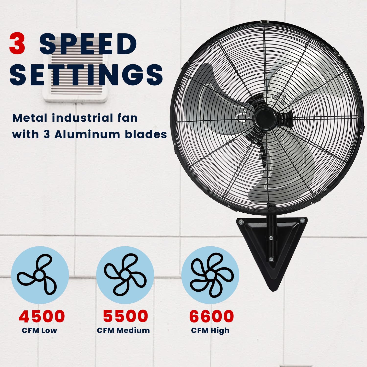 TMWINGS 20 Inch Oscillating High Velocity Wall Mount Fan