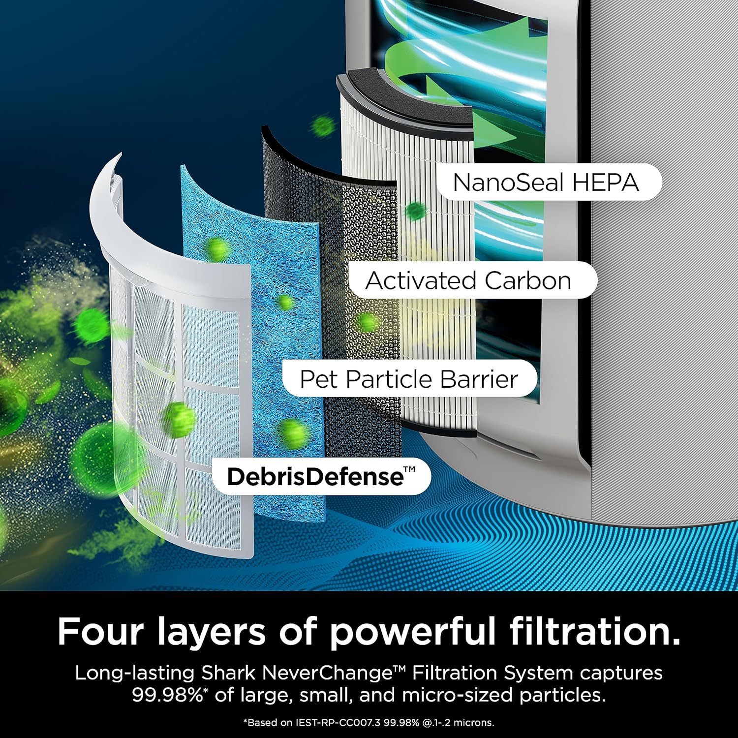 Shark Air Purifiers for Home Large Room with NeverChange Air Filter, 5 Year HEPA Filter, Covers 650 Sq. ft, Odor Neutralizer and Clean Sense Technology, Removes 99.98% of Dust & Allergens, HP152