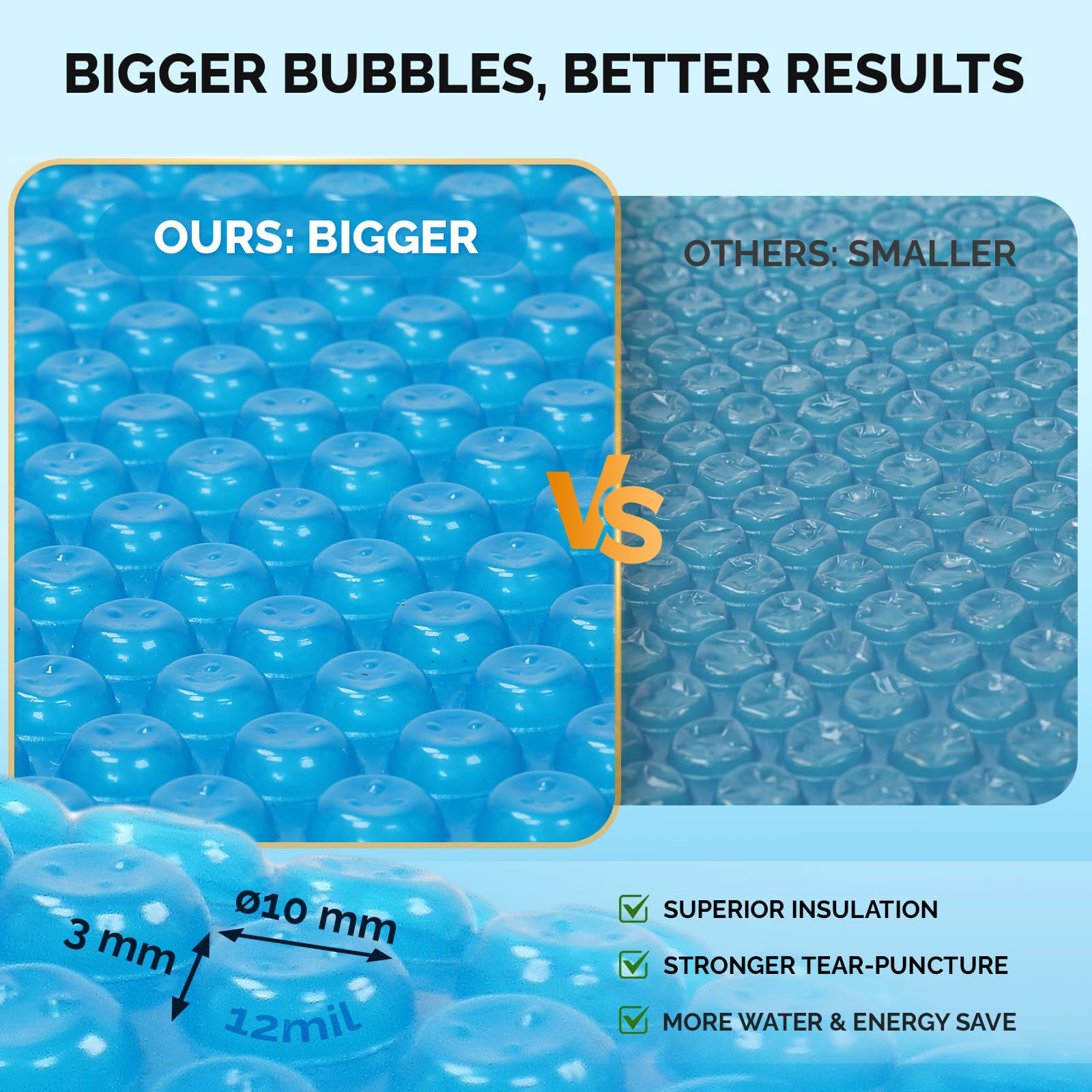 VINGLI 12Mil Heavy Duty Solar Pool Cover - 12'x24' Rectangle