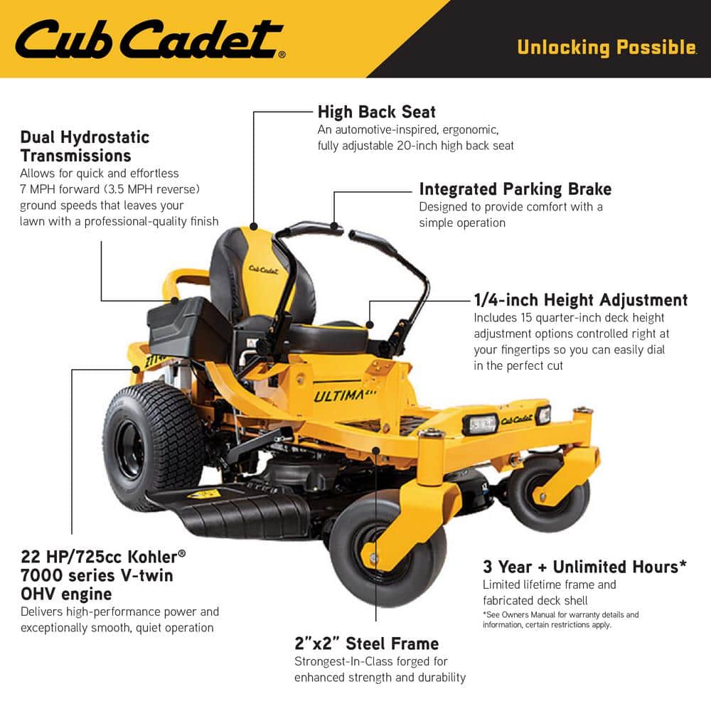 Ultima 42 in. 22 HP V-Twin Kohler 7000 Engine Dual Hydrostatic Drive Gas Zero Turn Riding Lawn Mower
