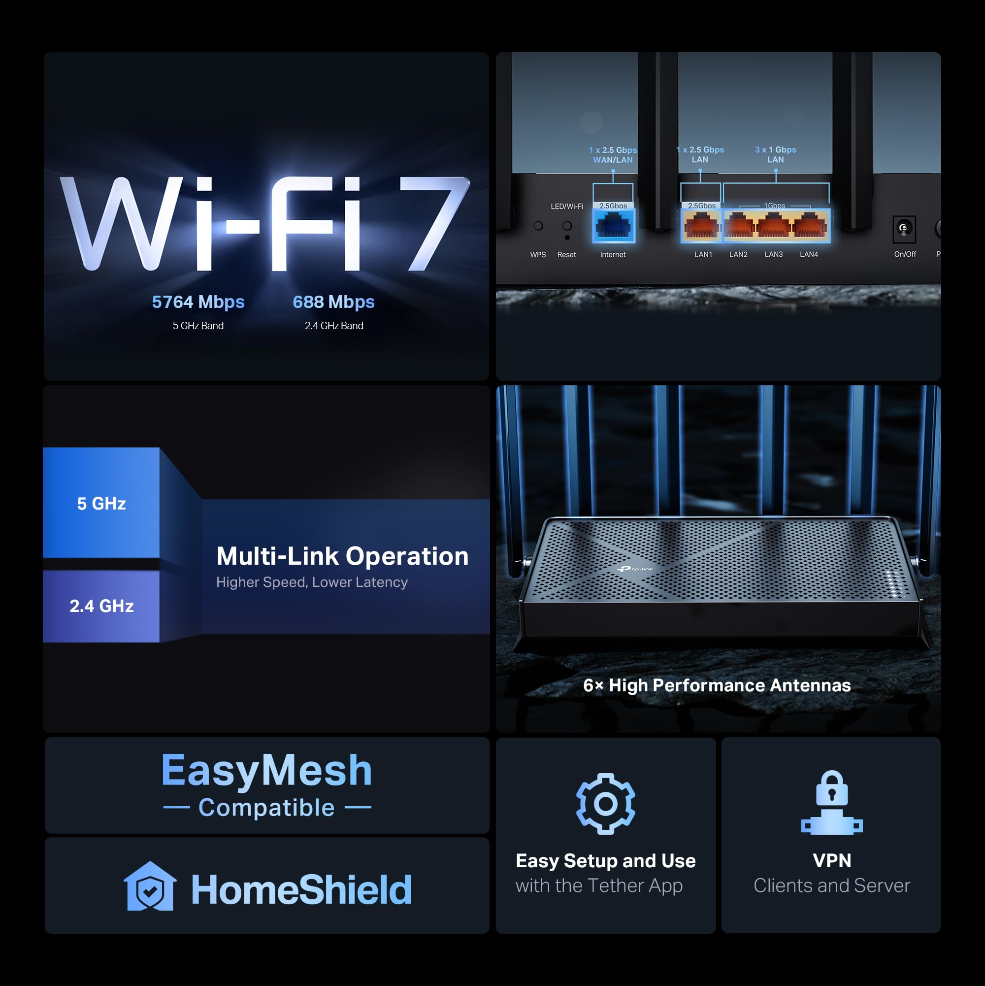 TP-LINK BE6500 Dual-Band WiFi 7 Router with 2.5Gbps Ports
