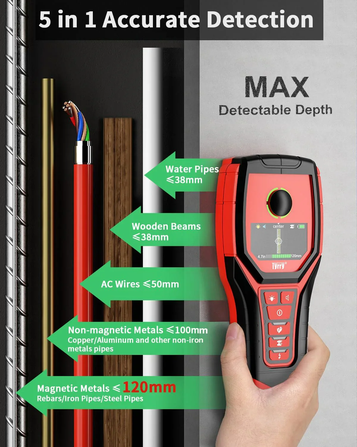 5 in 1 Stud Finder Wall Scanner Rechargeable with 9 Sensors for Precise Center and Edge of AC Wire Magnetic Metal Joist Wood Pipe Detection, HD Color Display Position & Depth, Audio Light Alarm