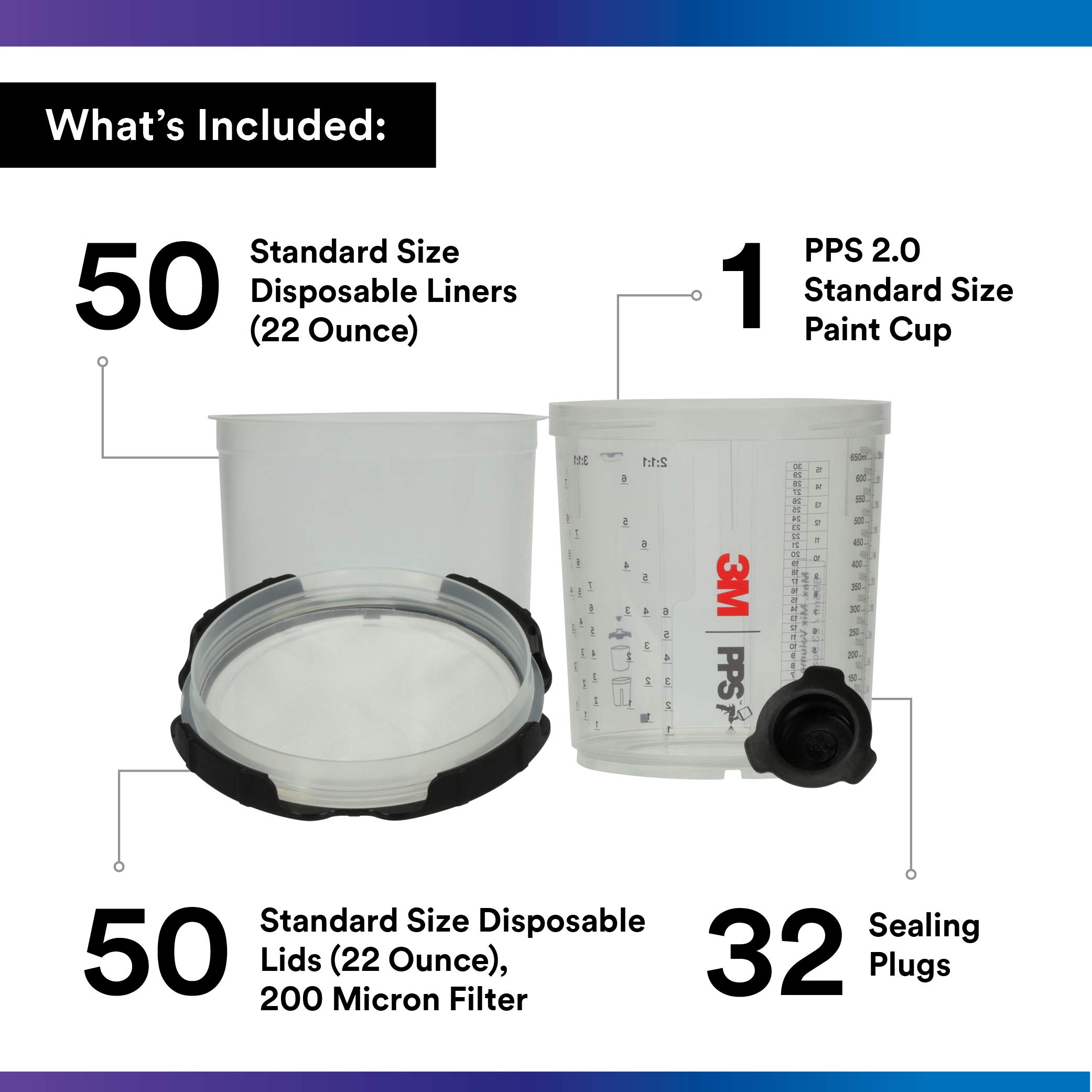 3M 26000 PPS 2.0 Spray Gun Cup Kit with Filter