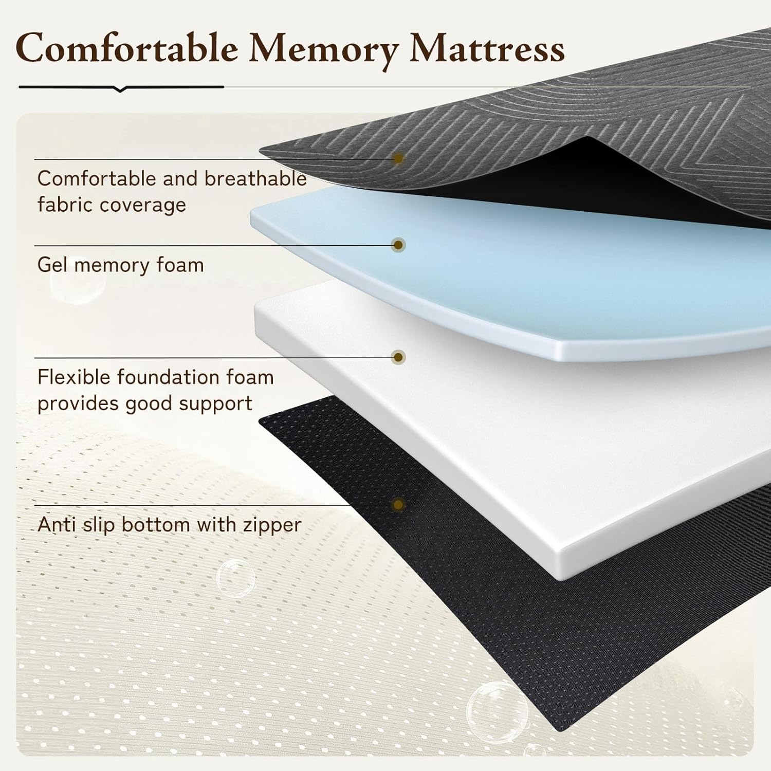 GEMBED Tri Folding Mattress Queen Size - Memory Foam 6