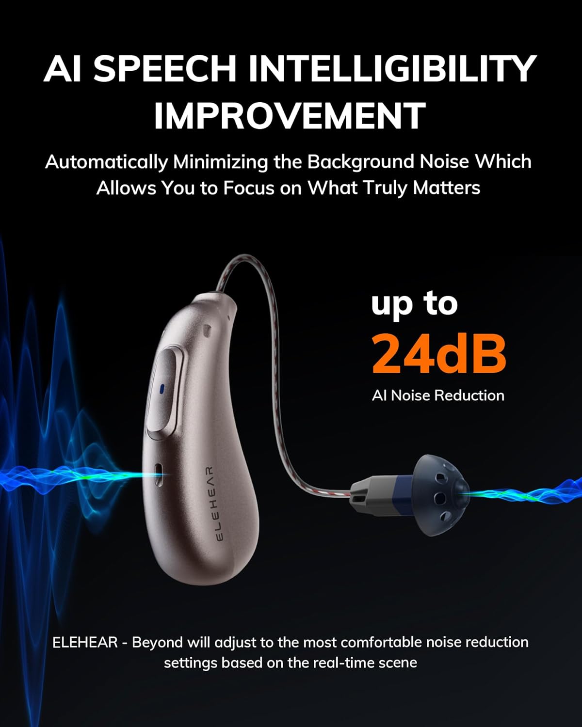 ELEHEAR Beyond Hearing Aids: Rechargeable Bluetooth OTC Hearing Aids