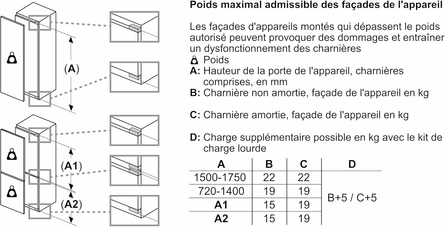 BOSCH KIR41VFE0, Série 4, Petit réfrigérateur, Encastrable, 122,5 x 56 cm, 204 L