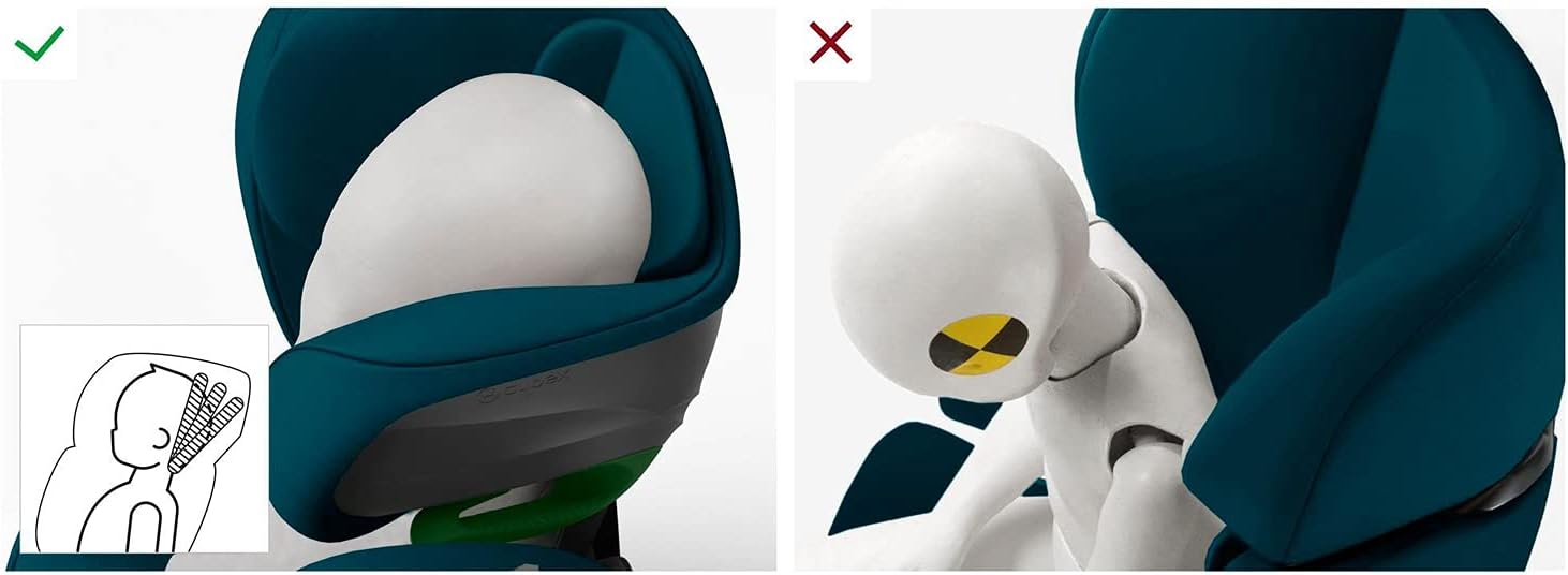 Cybex Pallas G2 Plus/Stormy Blue-light blue PU1