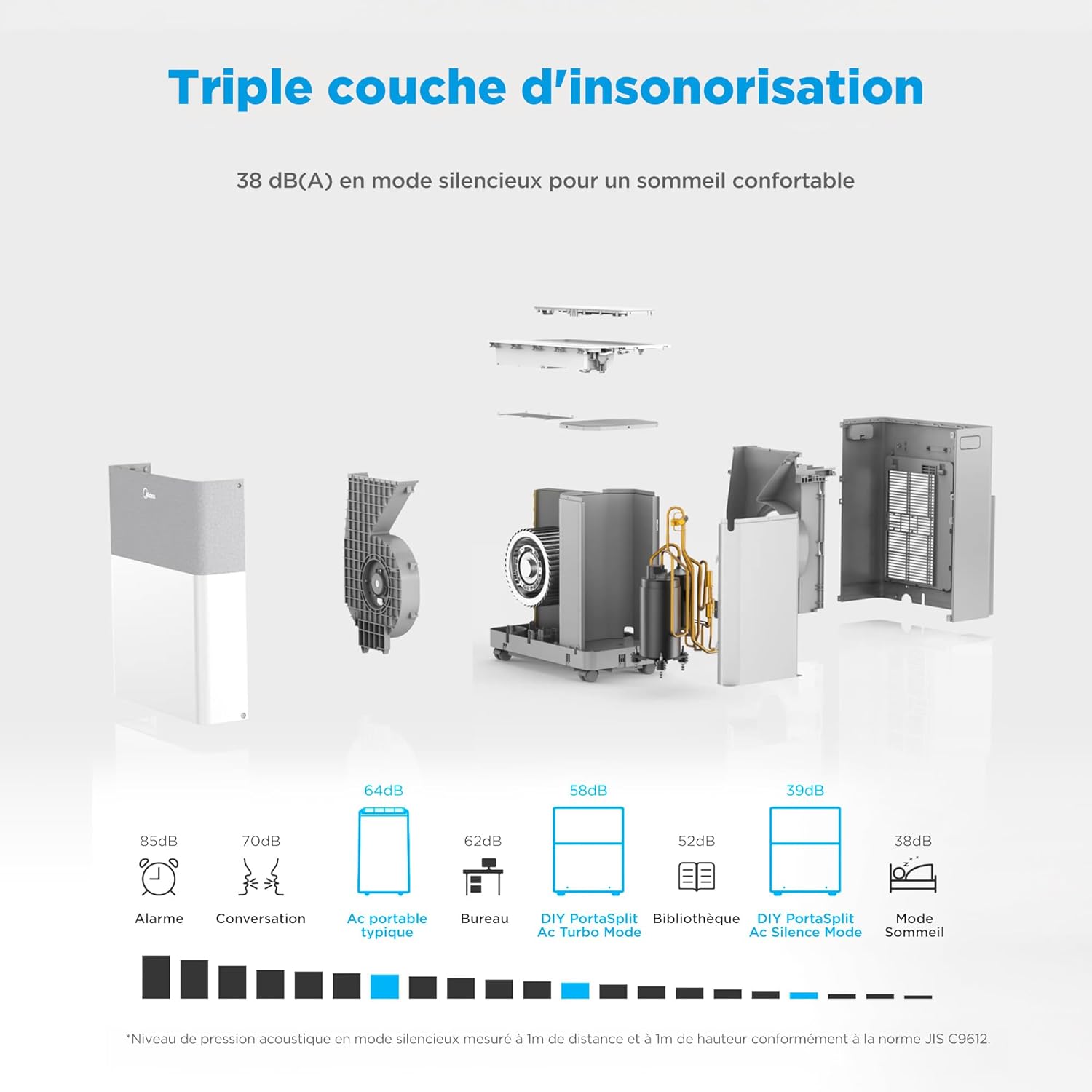 MIDEA Climatiseur PortaSplit Mobile Silencieux 4-in-1| 12000 BTU | Chauffage et Climatisation Portable Prêt à Poser 3,5kW- Clim Mobile avec rafraîchisseur, déshumidificateur, chauffage,ventilateur