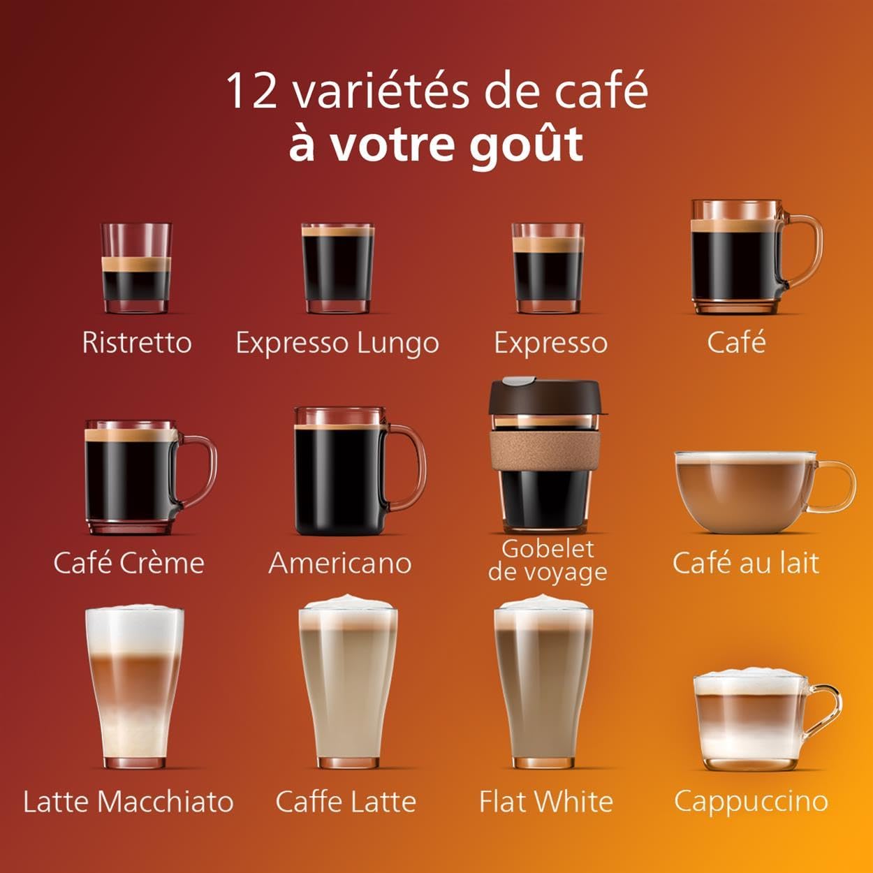 Philips Machine à Expresso Entièrement Automatique 5500 Series–20 Boissons Chaudes et Glacées, Carafe LatteGo Facile à Nettoyer, SilentBrew 40% Plus Silencieuse, QuickStart, Noir et Argent (EP5546/70)