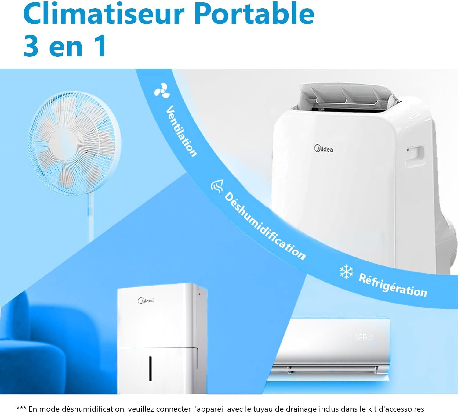 MIDEA Climatiseur PortaSplit Mobile Silencieux 4-in-1| 12000 BTU | Chauffage et Climatisation Portable Prêt à Poser 3,5kW- Clim Mobile avec rafraîchisseur, déshumidificateur, chauffage,ventilateur