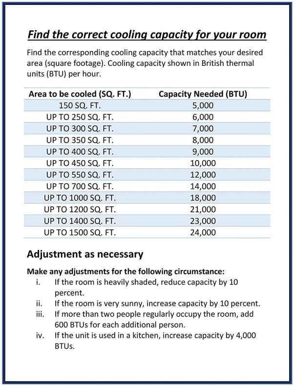 BLACK DECKER 14 000 BTU Climatiseur portable avec chaleur et télécommande, blanc