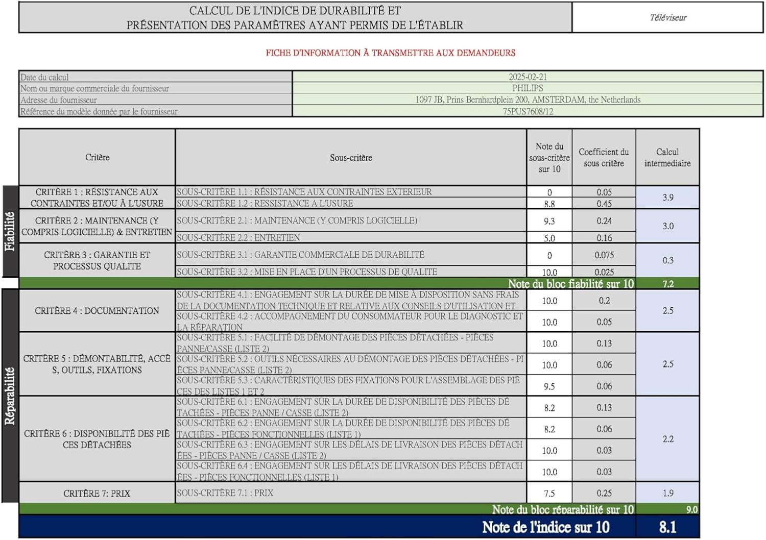 Philips 43PUS7609 Smart TV LED 4K - Écran 43 Pouces avec Plate-Forme Pixel Precise Ultra HD Titan OS et Son Dolby Atmos, Fonctionne avec Alexa et l’Assistant Vocal Google - Gris Anthracite