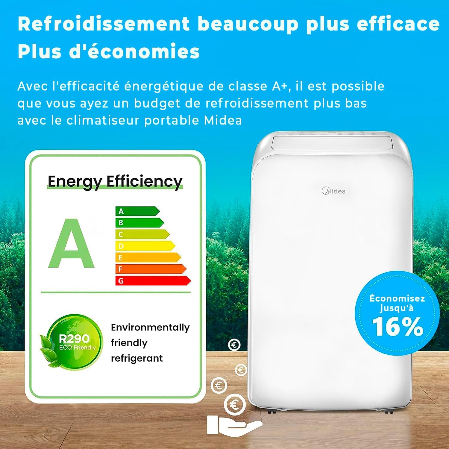 MIDEA Climatiseur PortaSplit Mobile Silencieux 4-in-1| 12000 BTU | Chauffage et Climatisation Portable Prêt à Poser 3,5kW- Clim Mobile avec rafraîchisseur, déshumidificateur, chauffage,ventilateur