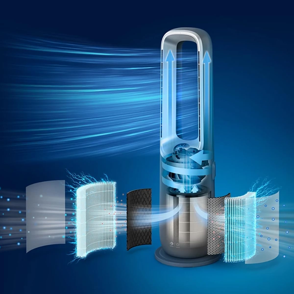 Philips Air Performer 3-en-1 : Purificateur, Chauffage & Ventilateur Rafraîchisseur – Nettoie 70m², Élimine 99,97% des Allergènes et Polluants. Filtre HEPA, Capteurs Intelligents, App (AMF870/15)