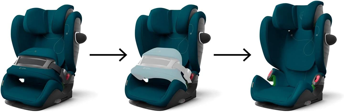 Cybex Pallas G2 Plus/Stormy Blue-light blue PU1