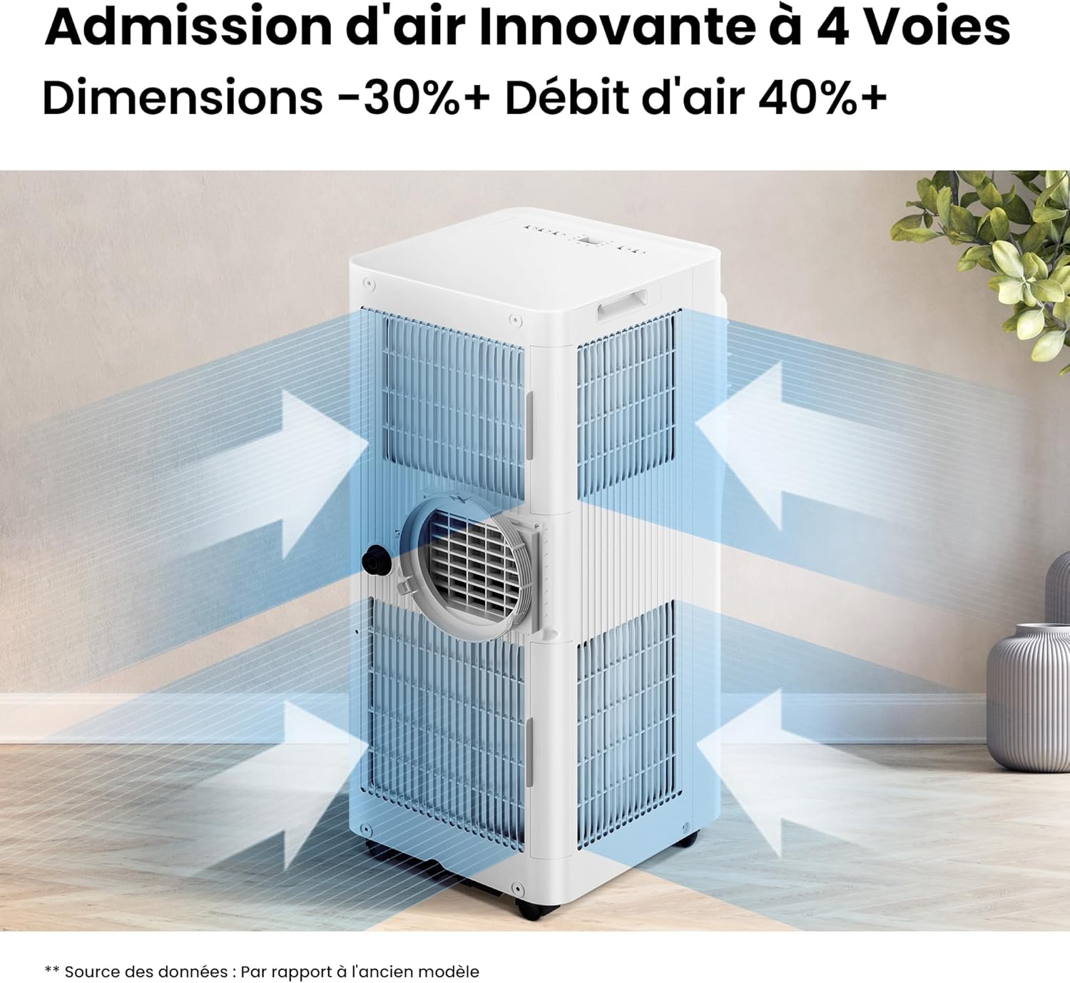 COMFEE' Climatiseur Mobile 9000 BTU/h 2,6kW, 3-EN-1 Refroidisseur Déshumidificateur Ventilateur, Fonction Follow me, Minuterie, Mode nuit, Pour salon et maison de 33㎡/88m³, MPPH-09CRN7, R290