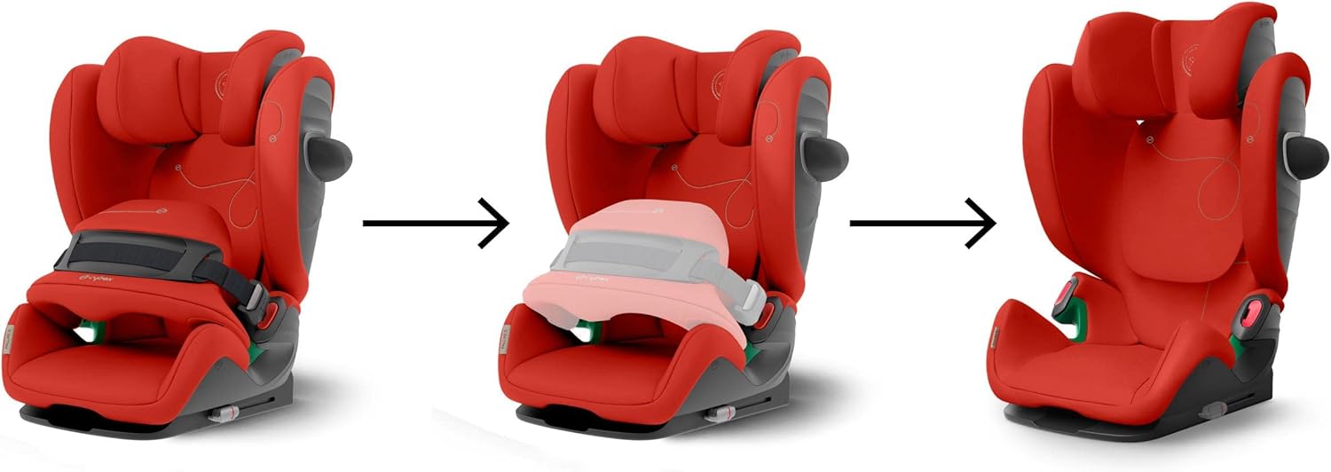 Cybex Pallas G2 Plus/Stormy Blue-light blue PU1