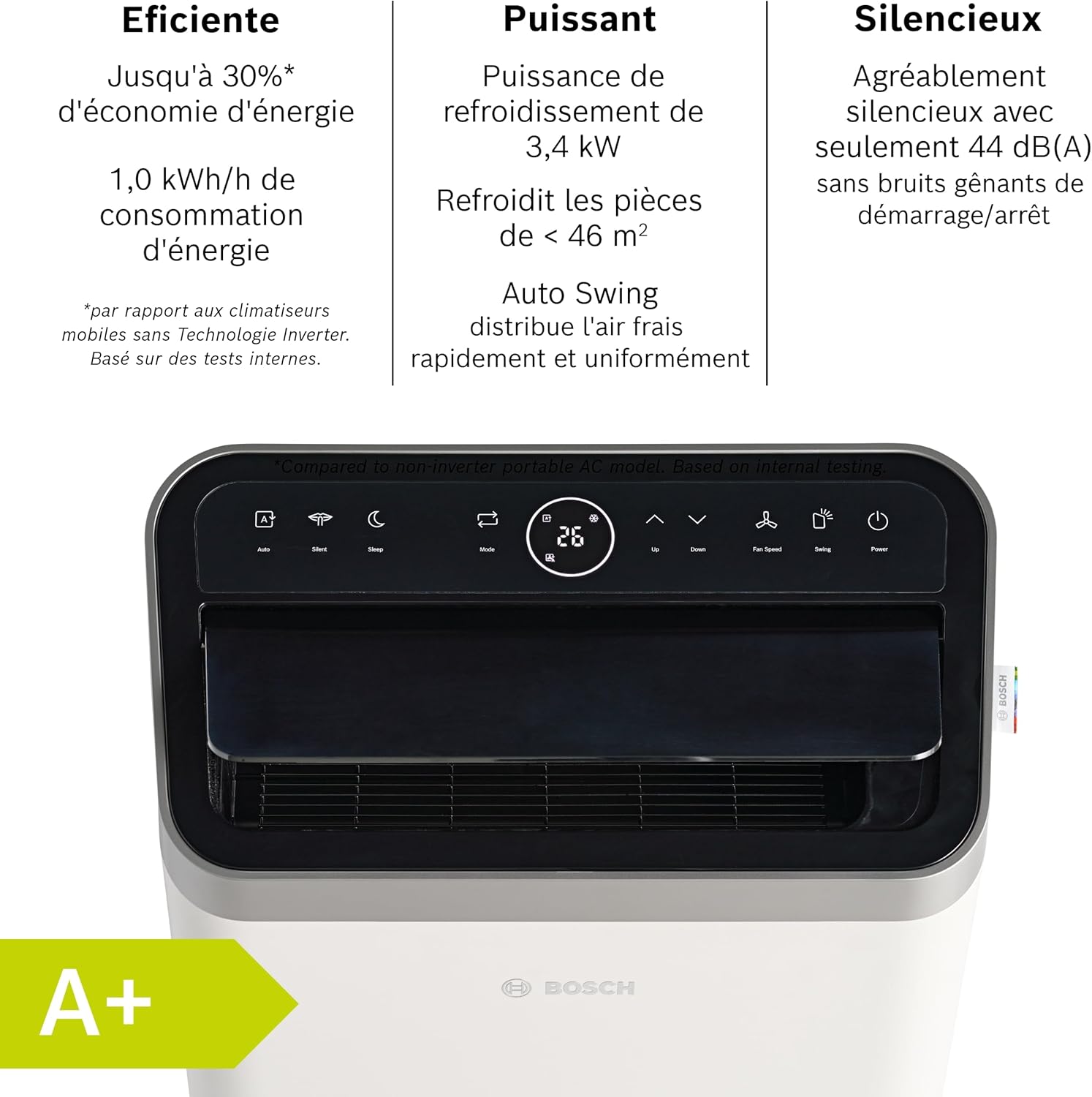 Bosch Cool 2000 Portable AC - 3 en 1 : Climatiseur, Déshumidificateur, Ventilateur - 2,6kW PAC pour les pièces jusqu'à 35m² - Avec Mode Auto, Mode Silencieux & Mode Veille