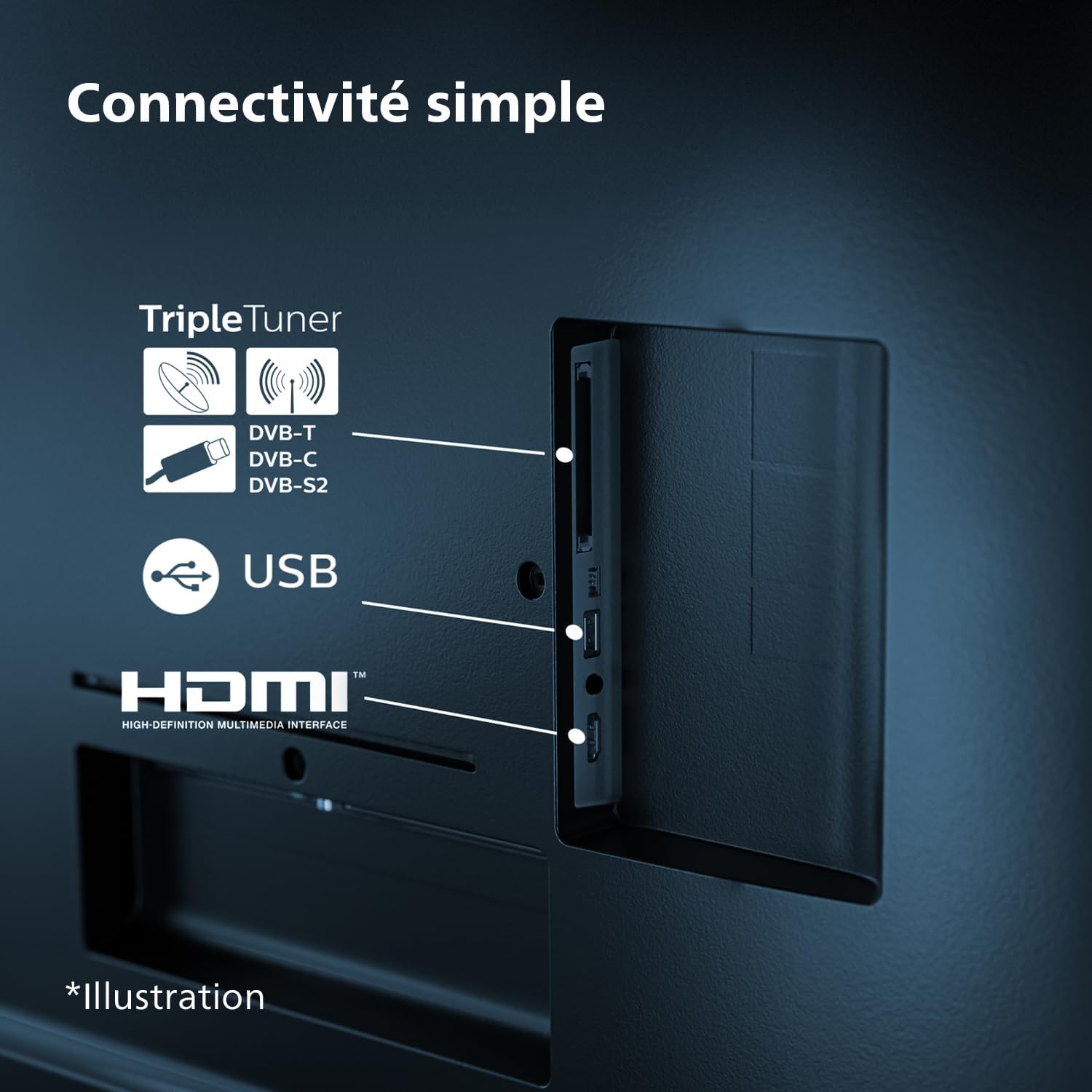 Philips 43PUS7609 Smart TV LED 4K - Écran 43 Pouces avec Plate-Forme Pixel Precise Ultra HD Titan OS et Son Dolby Atmos, Fonctionne avec Alexa et l’Assistant Vocal Google - Gris Anthracite