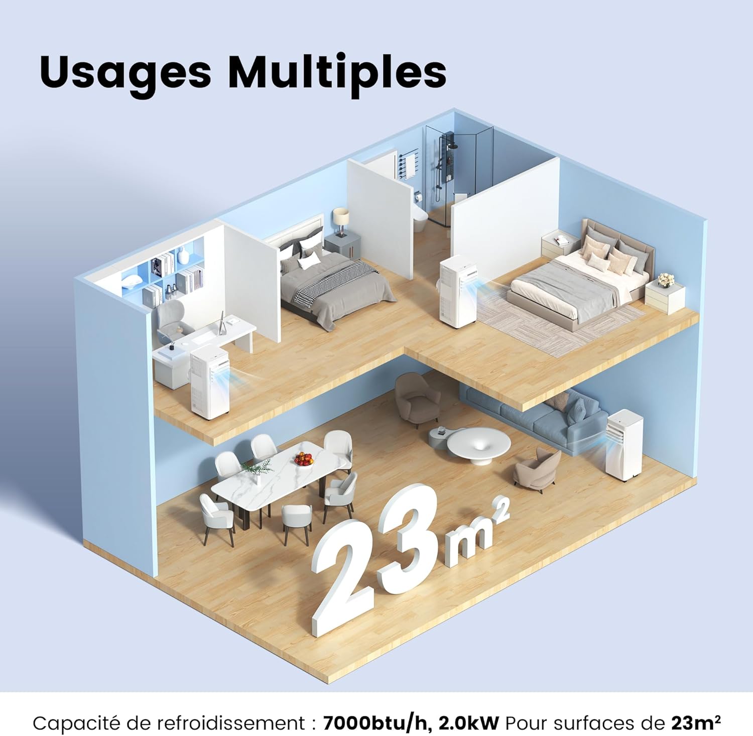 COMFEE' Climatiseur Mobile 9000 BTU/h 2,6kW, 3-EN-1 Refroidisseur Déshumidificateur Ventilateur, Fonction Follow me, Minuterie, Mode nuit, Pour salon et maison de 33㎡/88m³, MPPH-09CRN7, R290