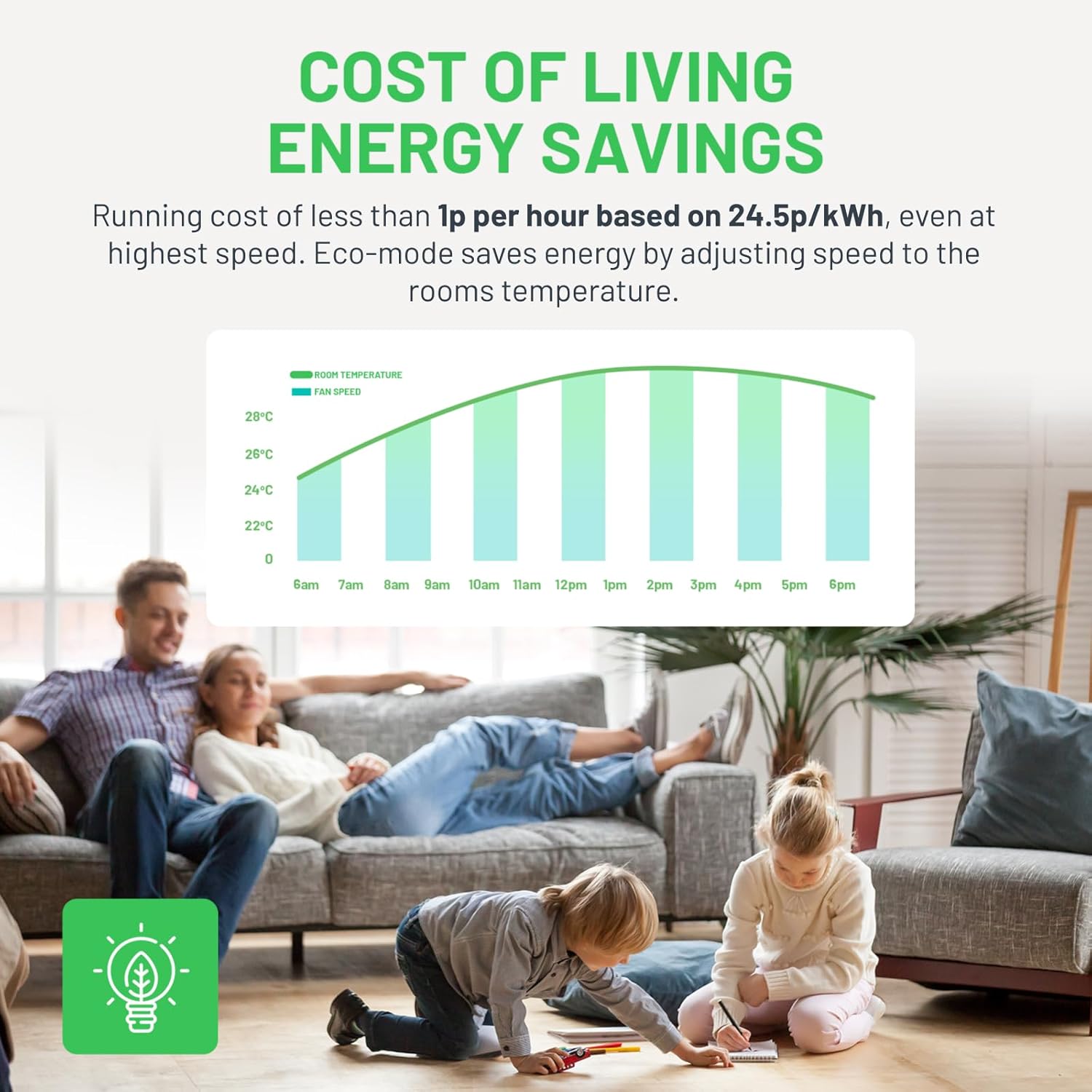 Meaco MeacoFan 1056 Circulateur d'air pour chambre à coucher, ventilateur de bureau, faible bruit, économie d'énergie, refroidissement dans toute la pièce - Blanc