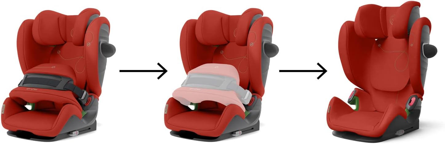 Cybex Pallas G2 Plus/Stormy Blue-light blue PU1